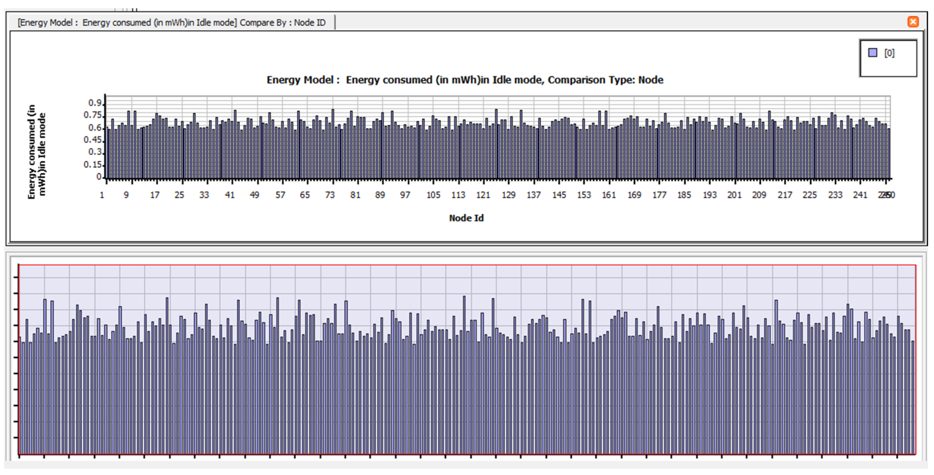 Electronics 12 01287 g0a9 Electronics 12 01287 g0a9