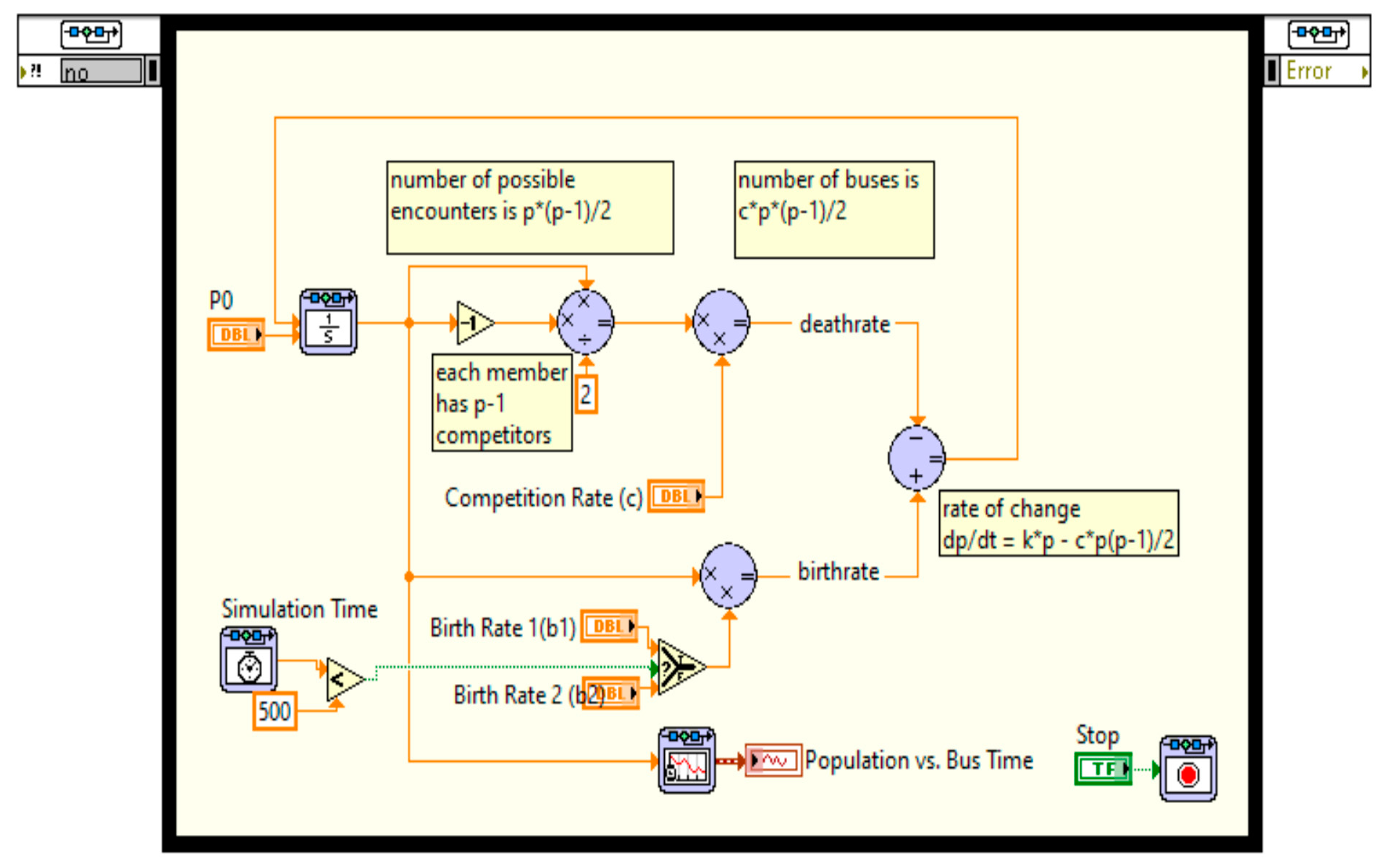 Electronics 12 01288 g003