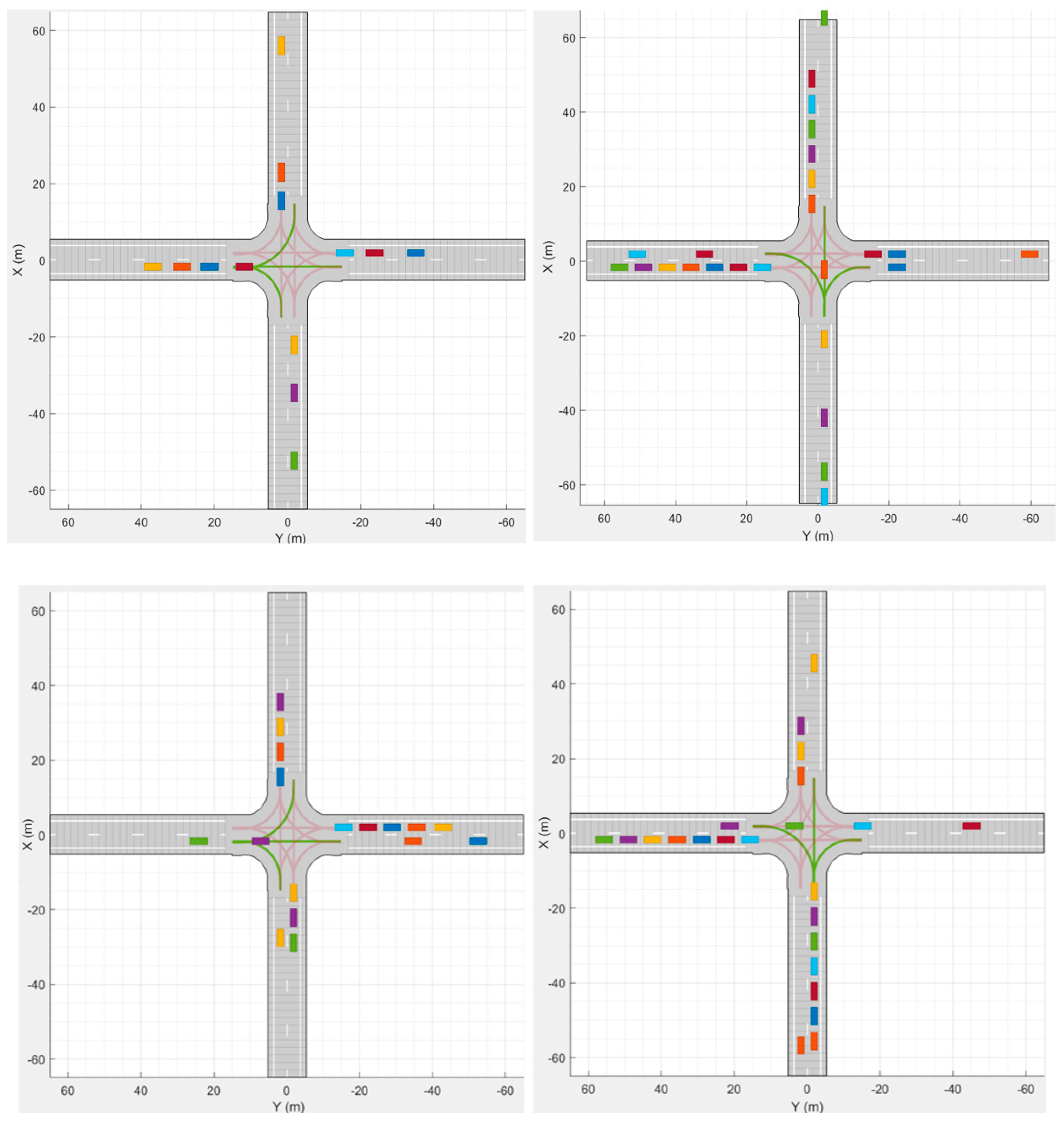 Electronics 12 01288 g006