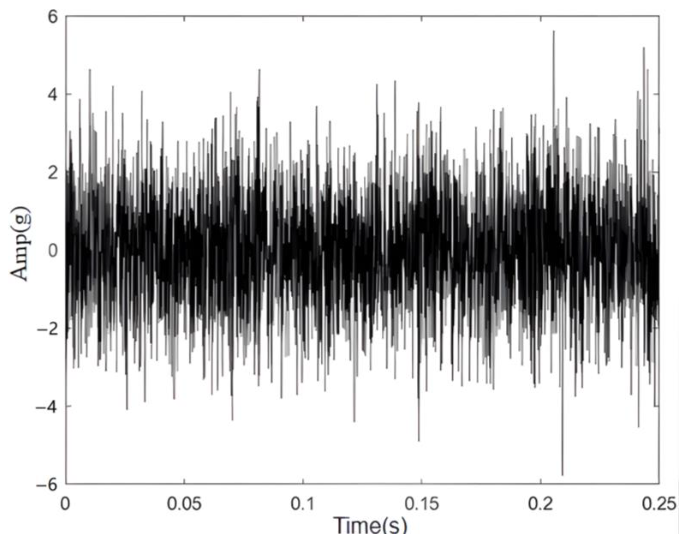 Electronics 12 01290 g003