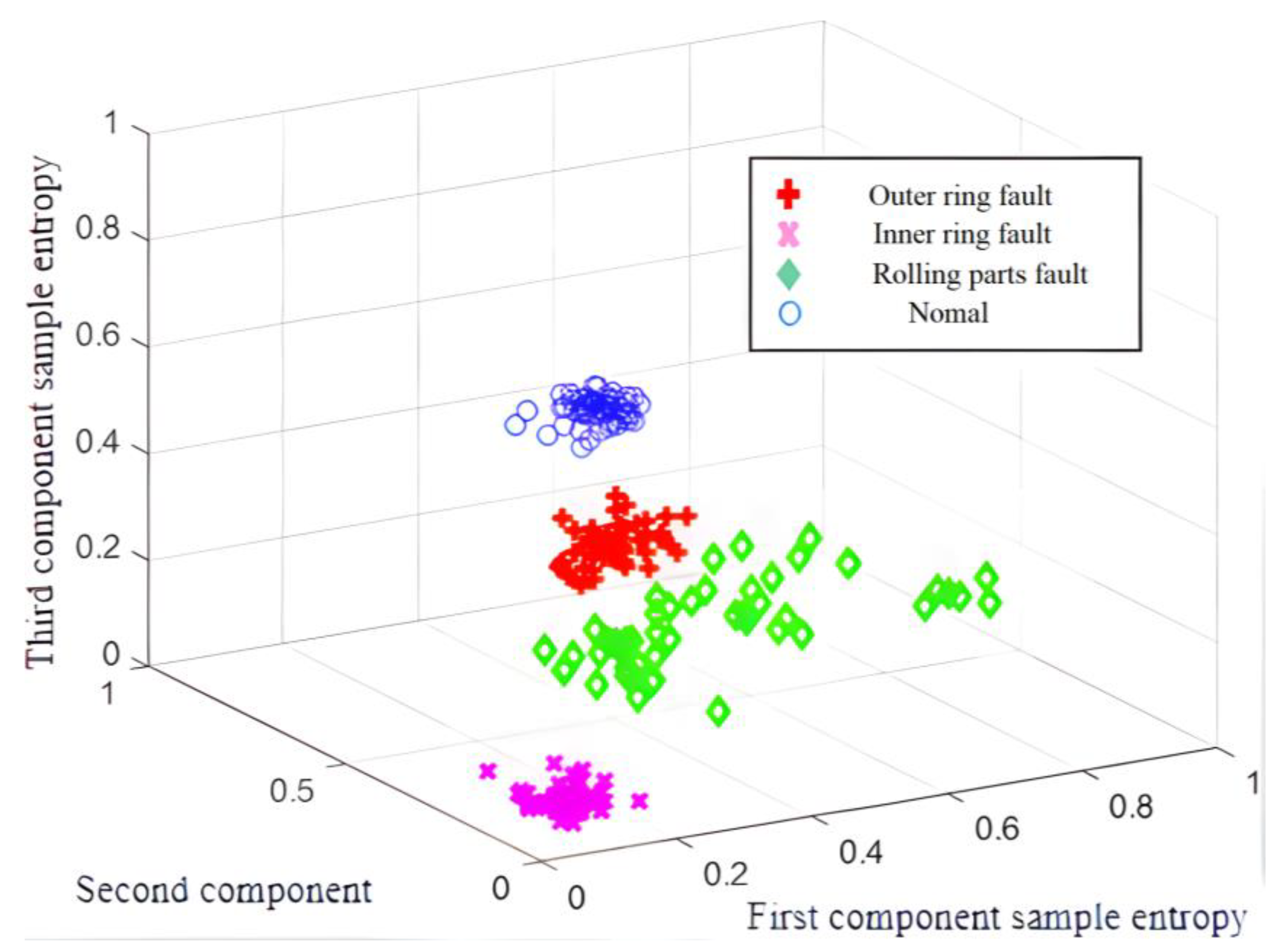 Electronics 12 01290 g013
