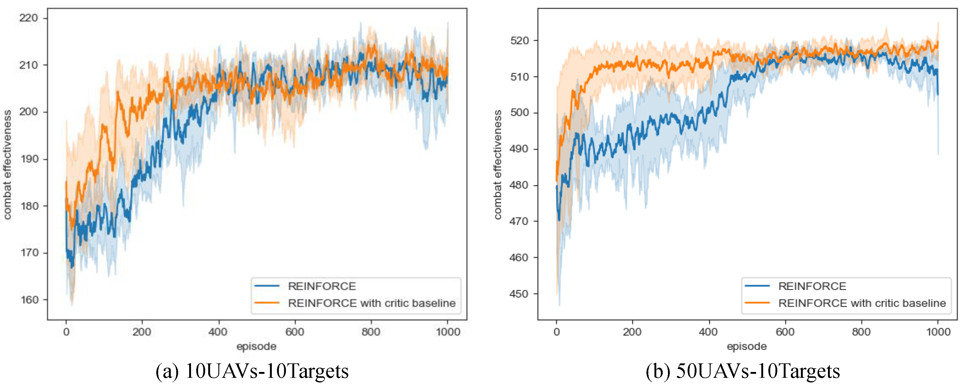 Electronics 12 01292 g003 Electronics 12 01292 g003