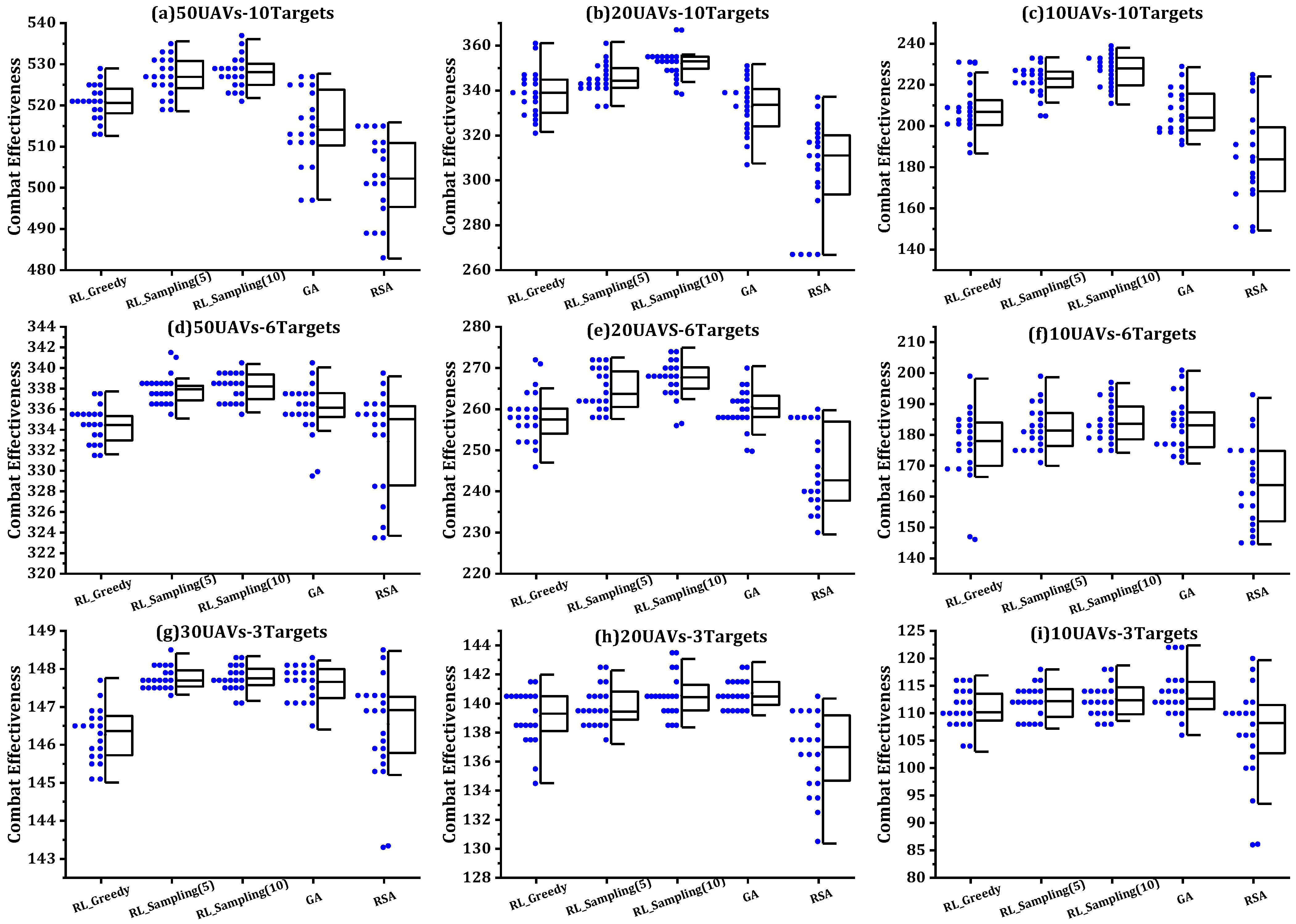 Electronics 12 01292 g004 Electronics 12 01292 g004
