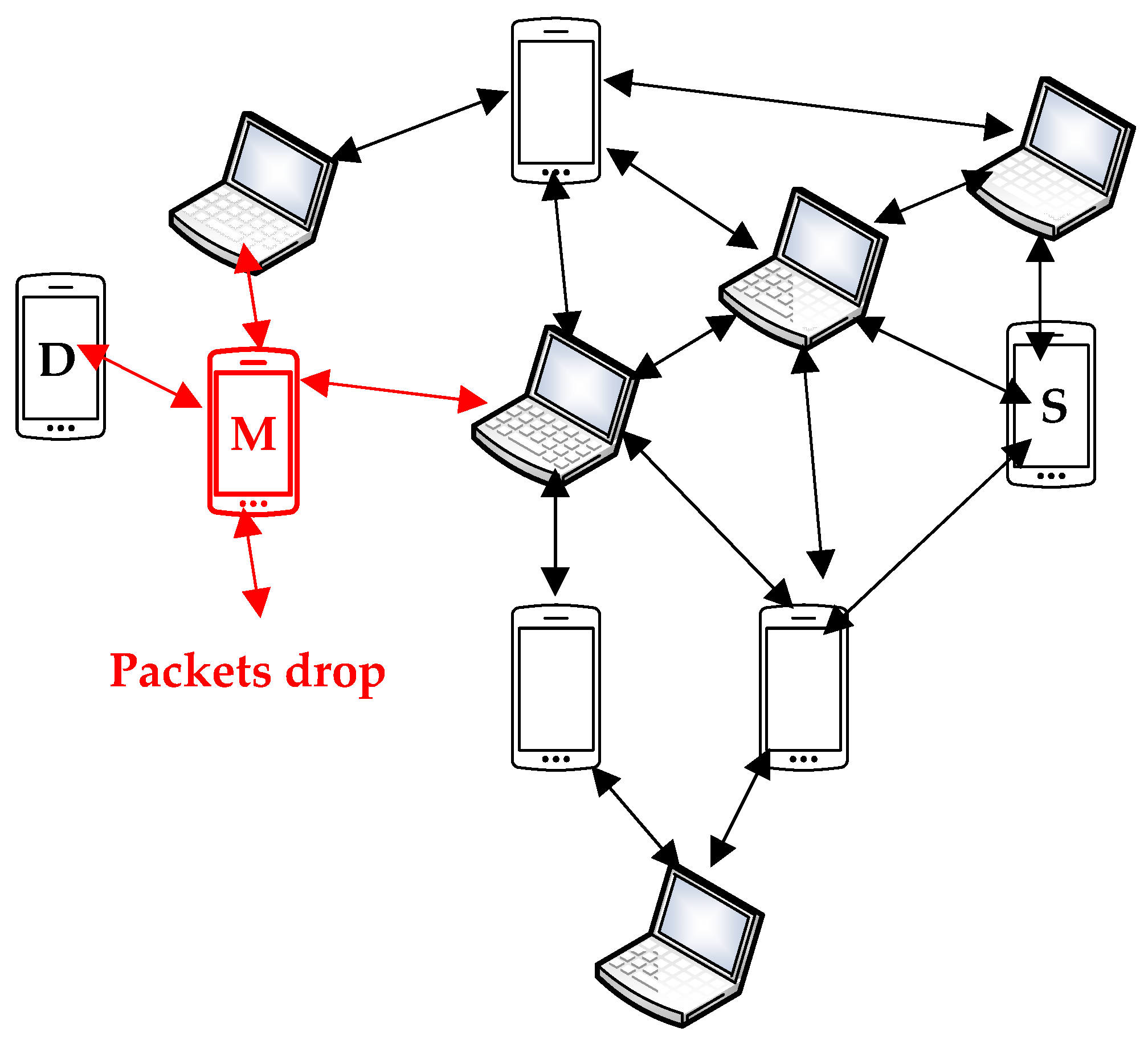 Electronics 12 01294 g002 Electronics 12 01294 g002