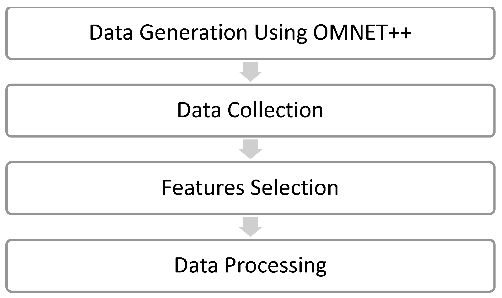 Electronics 12 01294 g004 Electronics 12 01294 g004
