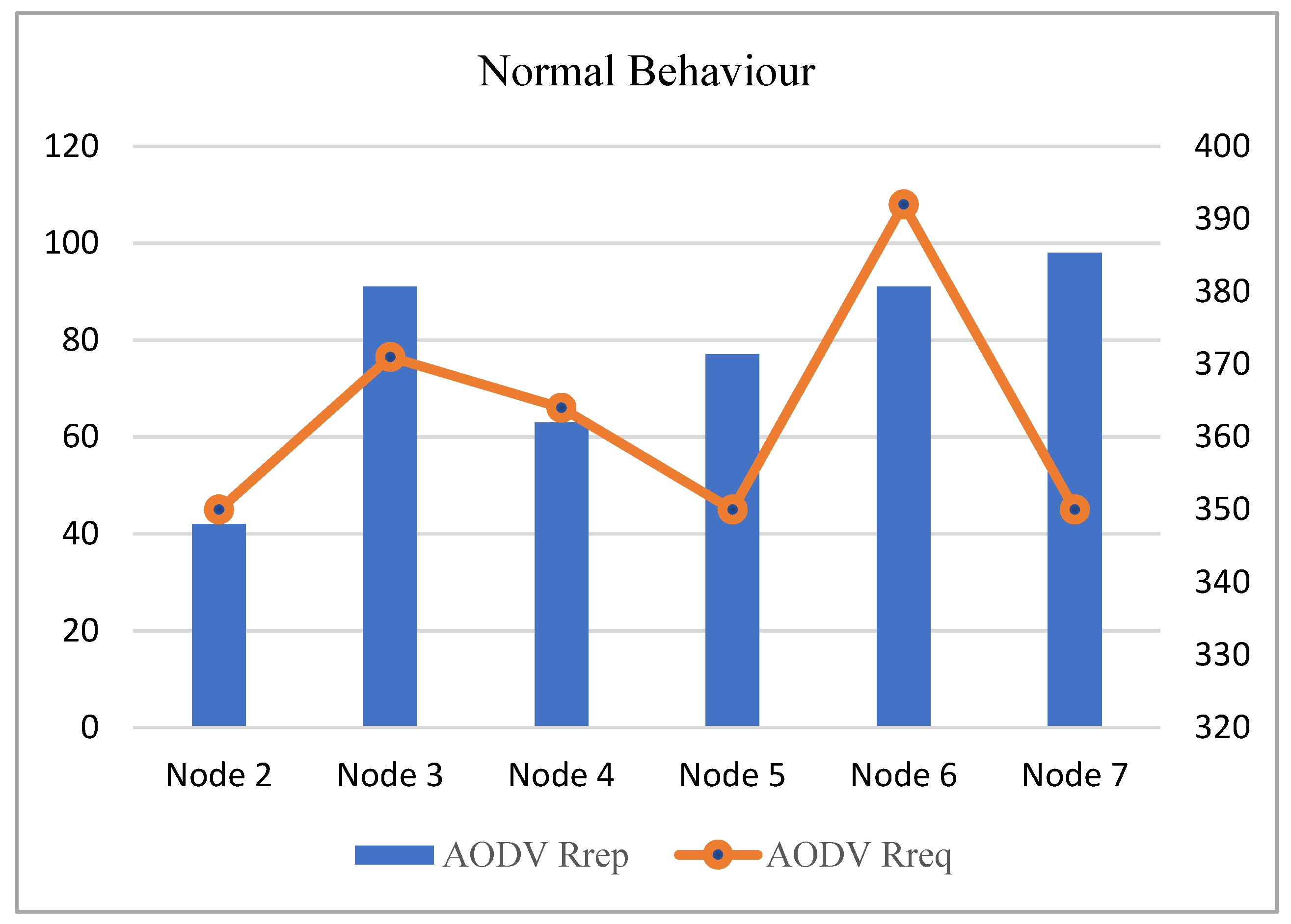 Electronics 12 01294 g009 Electronics 12 01294 g009