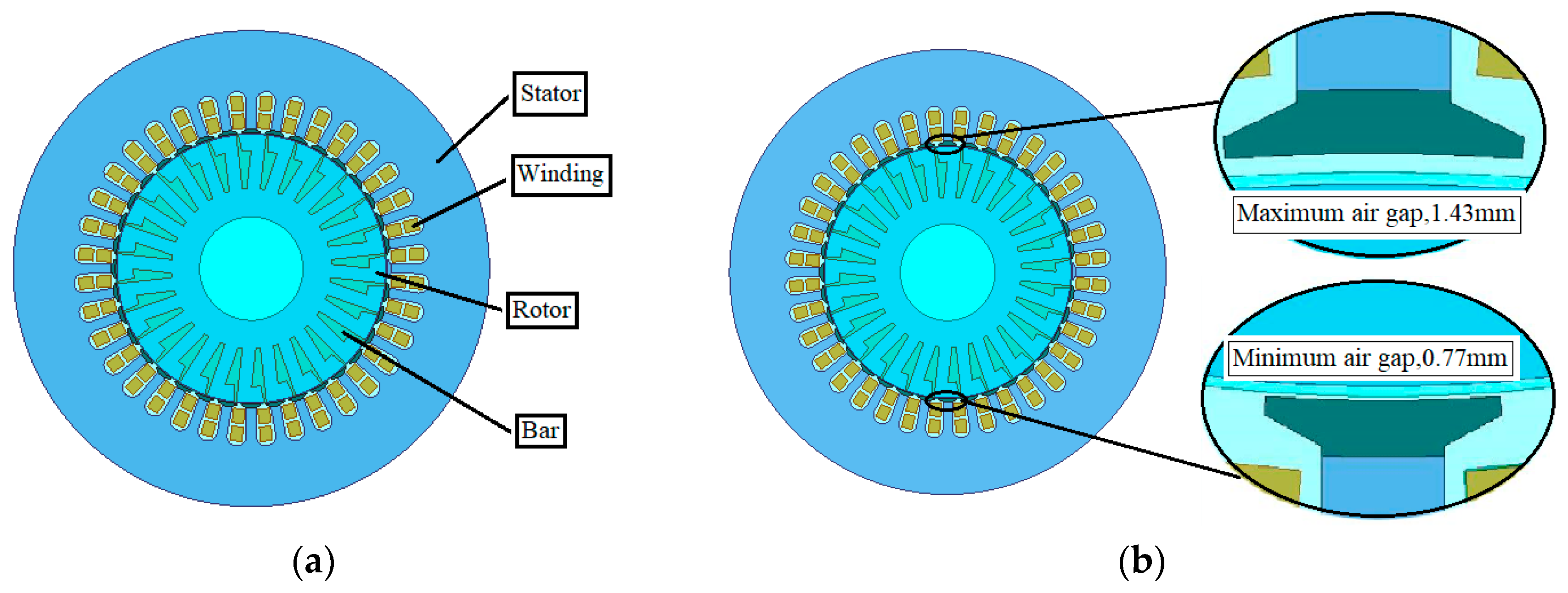 Electronics 12 01295 g005