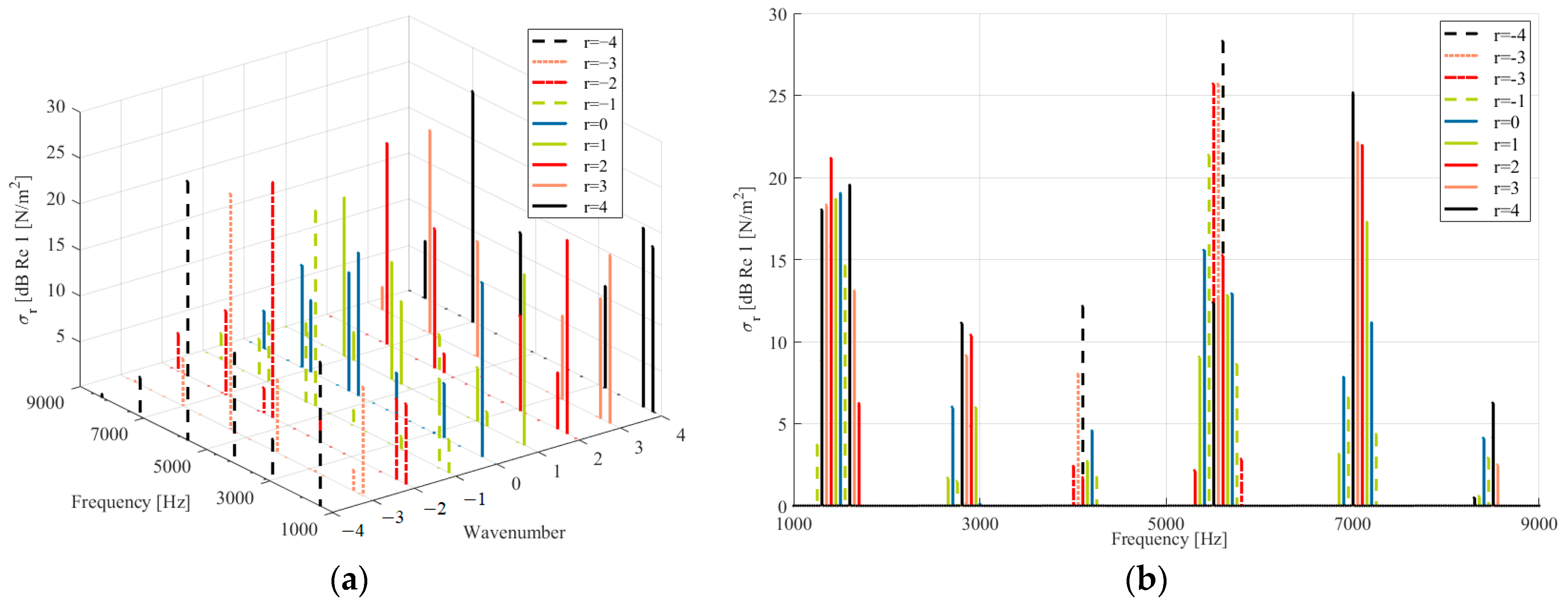 Electronics 12 01295 g014