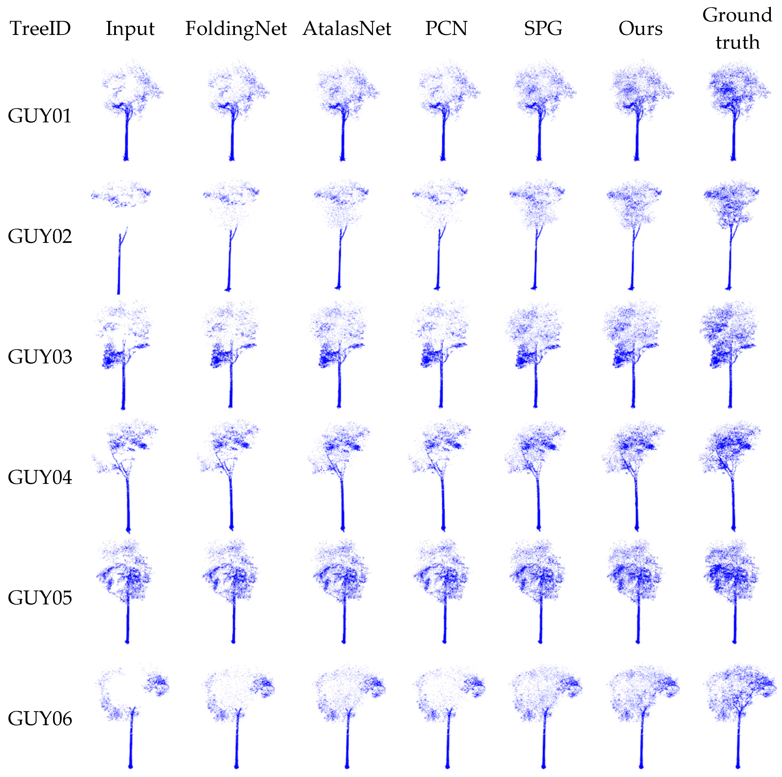 Electronics 12 01296 g006