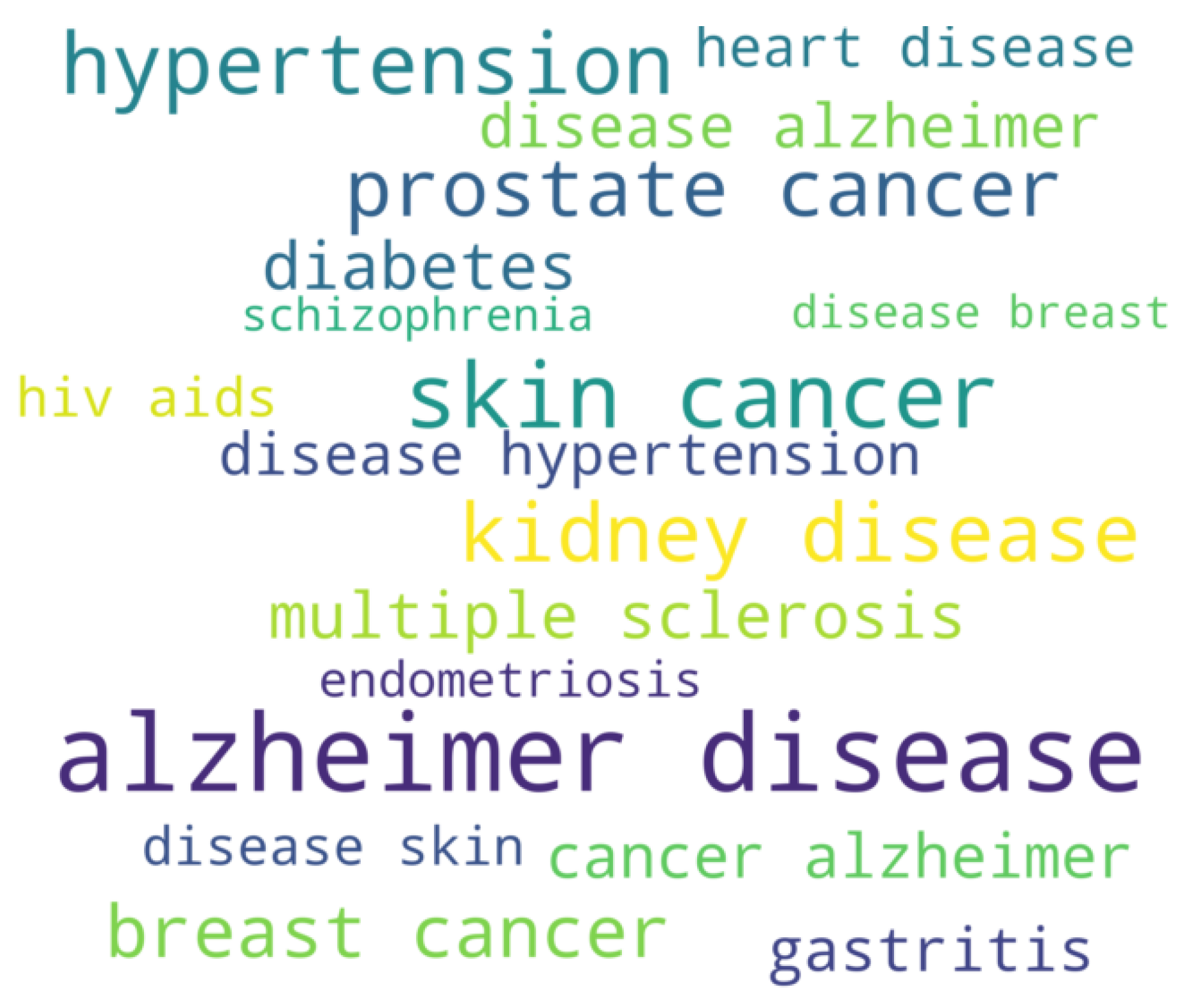 Electronics 12 01298 g008