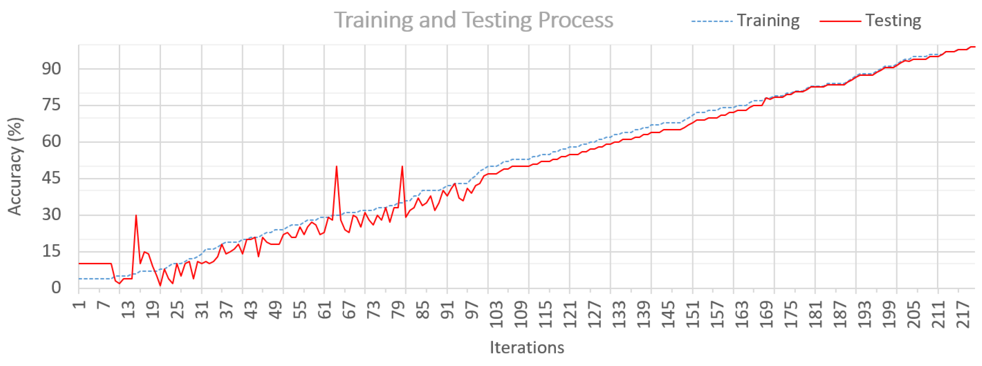 Electronics 12 01298 g011