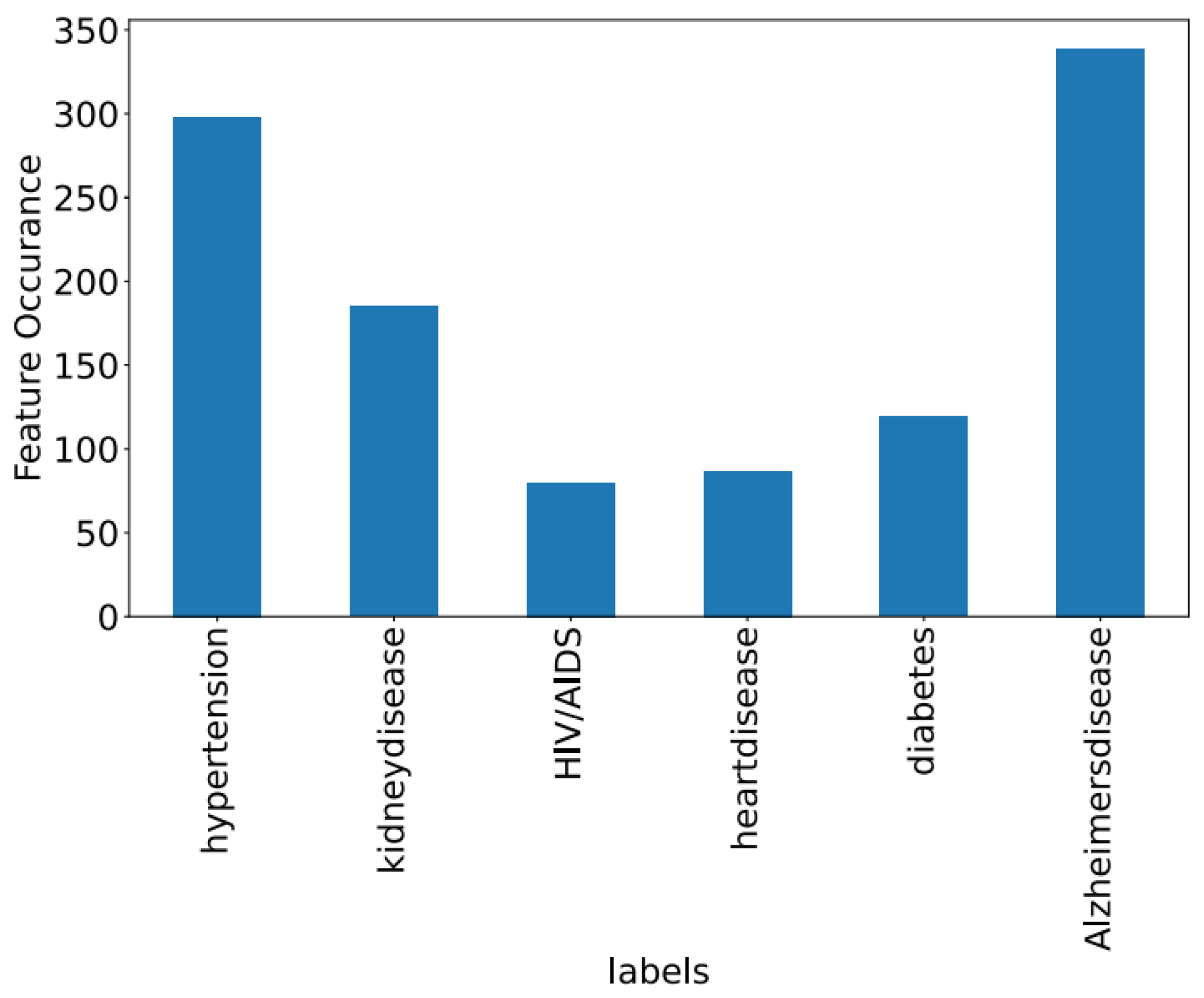 Electronics 12 01298 g013