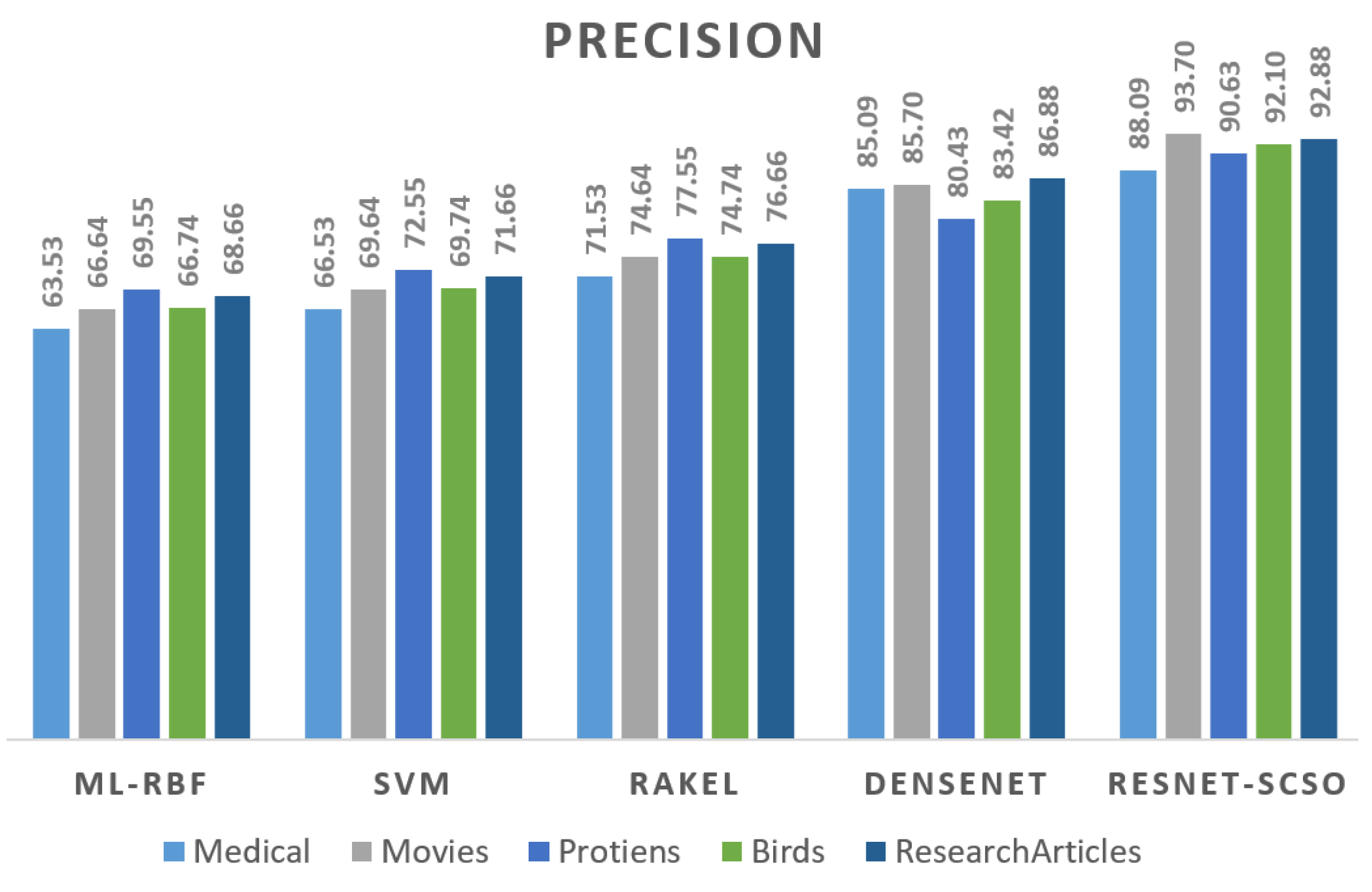 Electronics 12 01298 g016