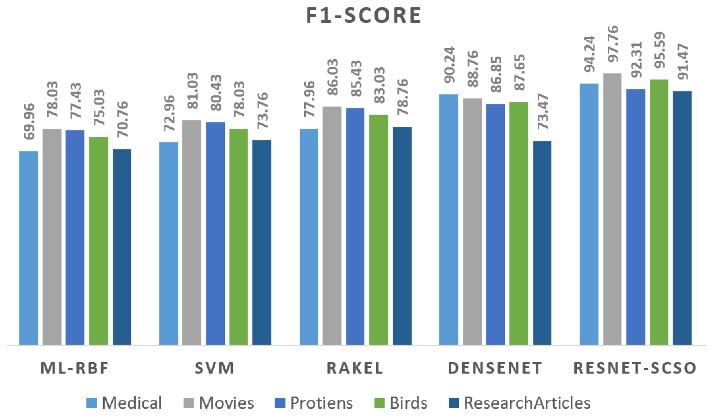 Electronics 12 01298 g018