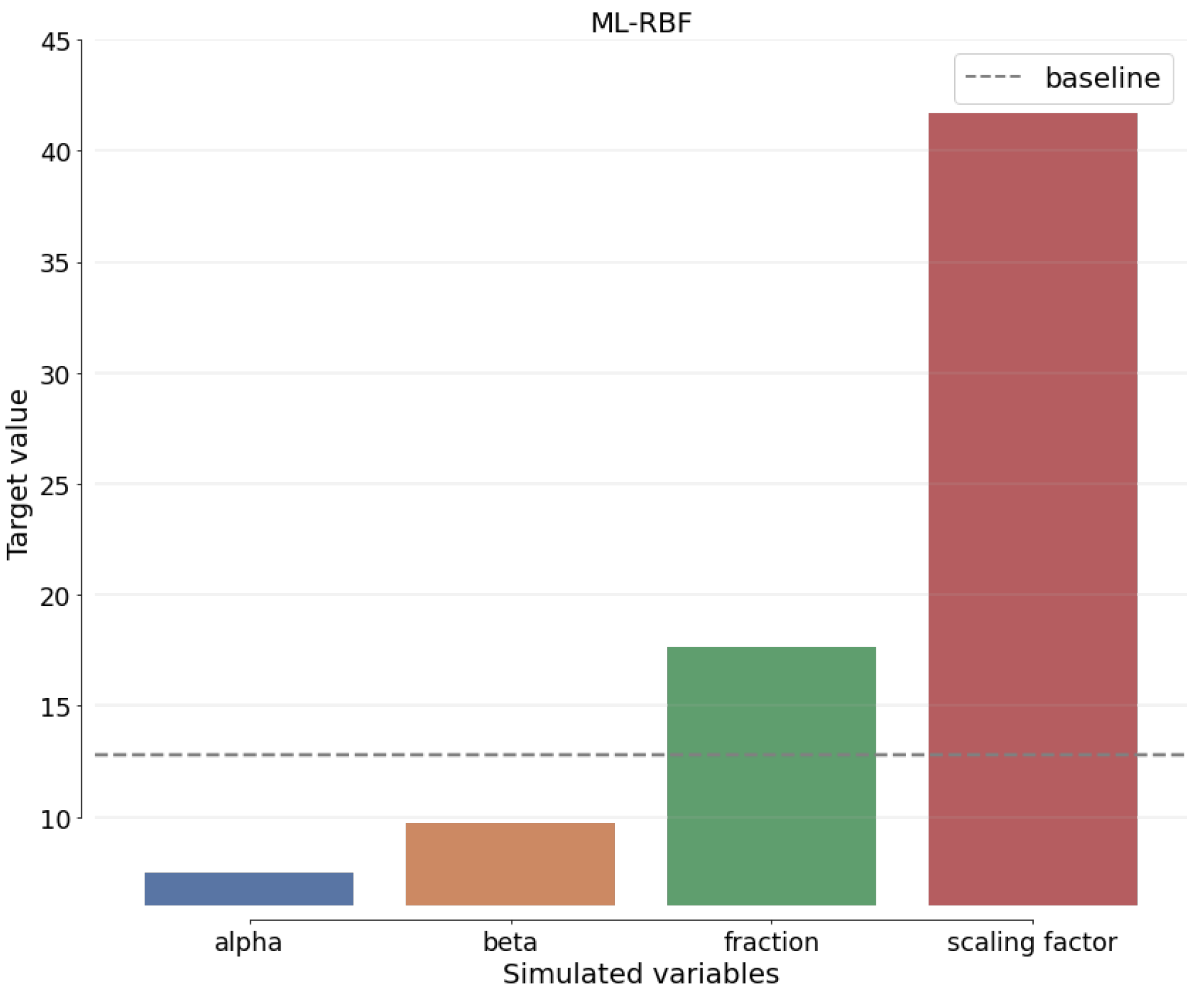 Electronics 12 01298 g022
