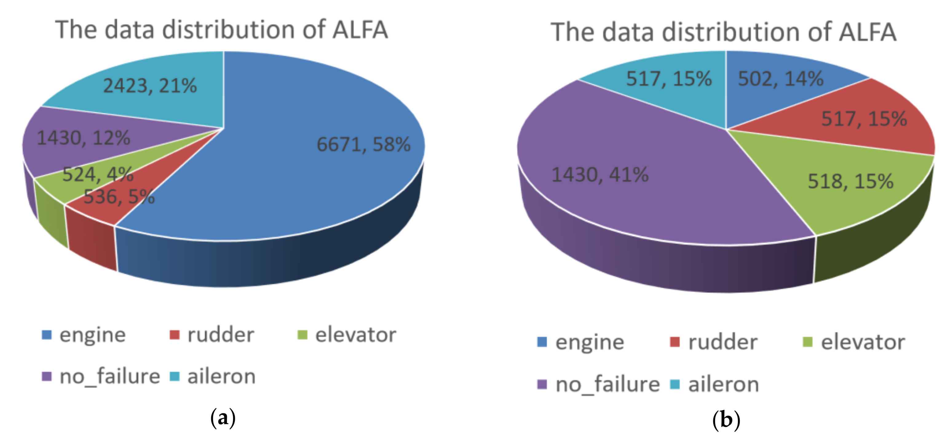 Electronics 12 01299 g004 Electronics 12 01299 g004