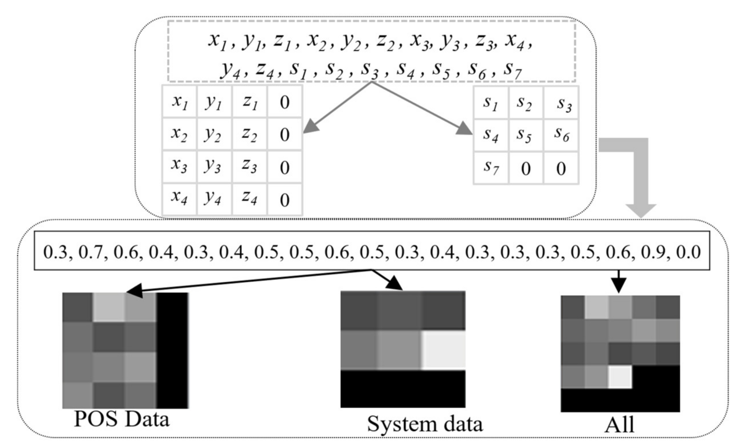 Electronics 12 01299 g013 Electronics 12 01299 g013