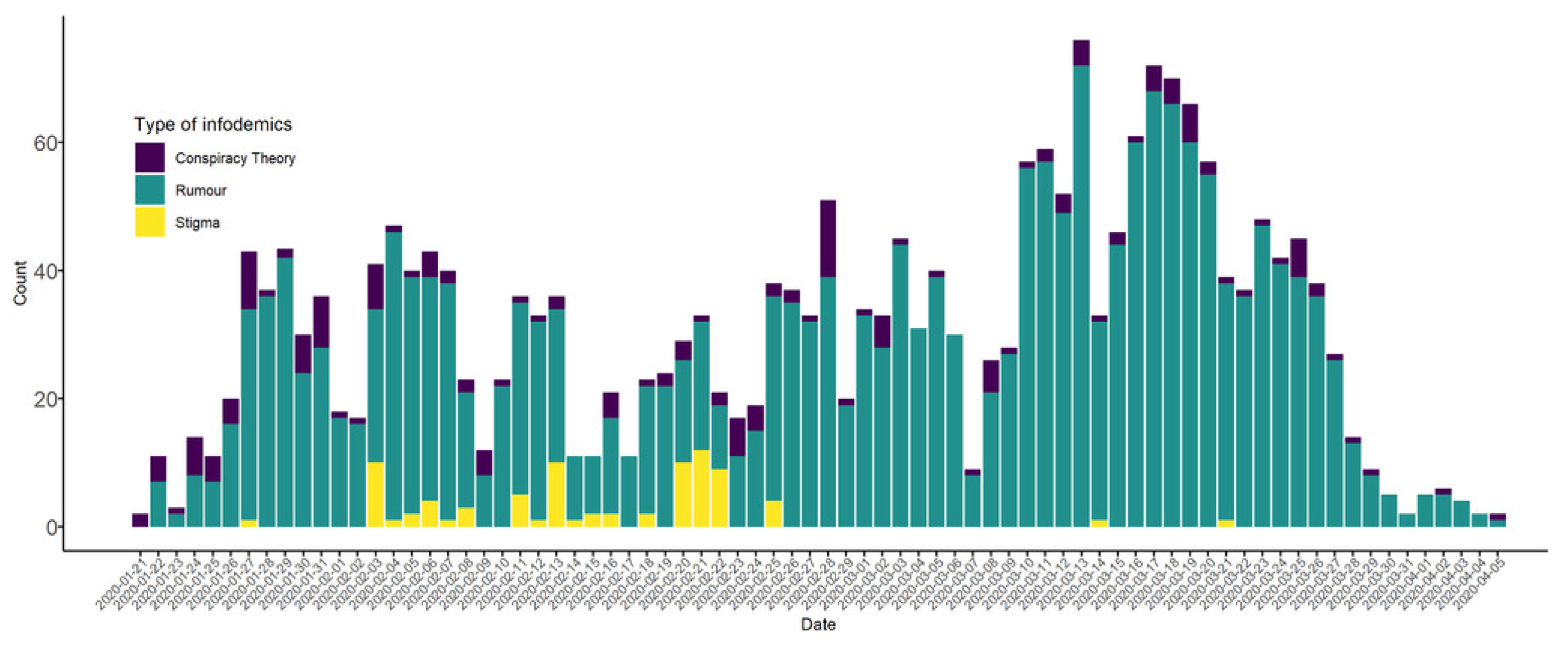 Electronics 12 01302 g001 Electronics 12 01302 g001