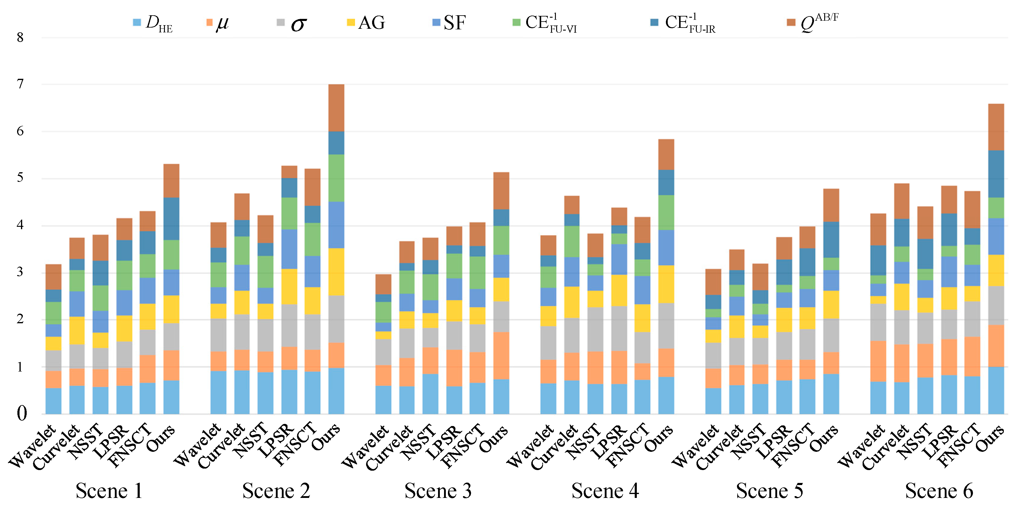 Electronics 12 01303 g015