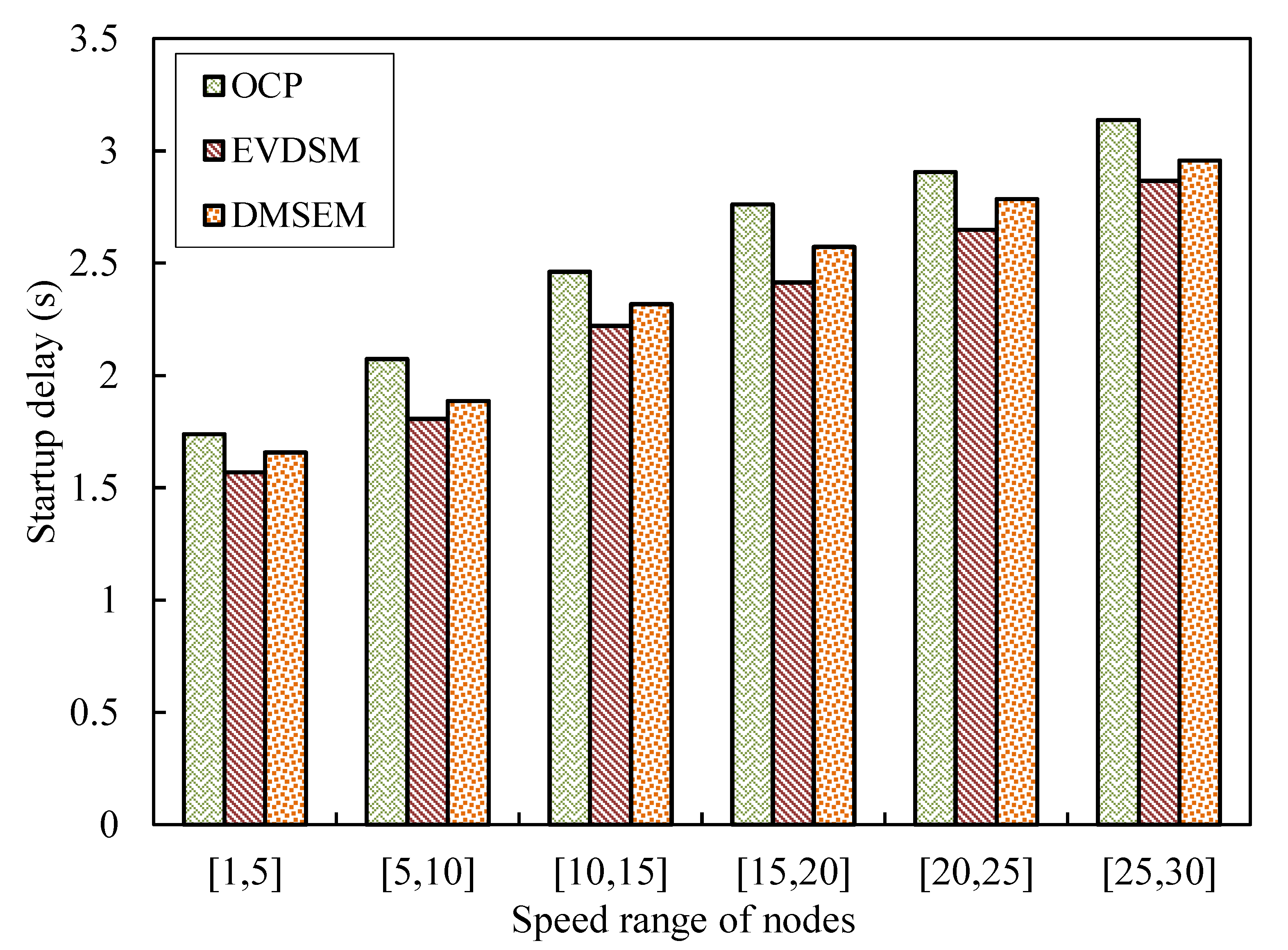 Electronics 12 01305 g004 Electronics 12 01305 g004