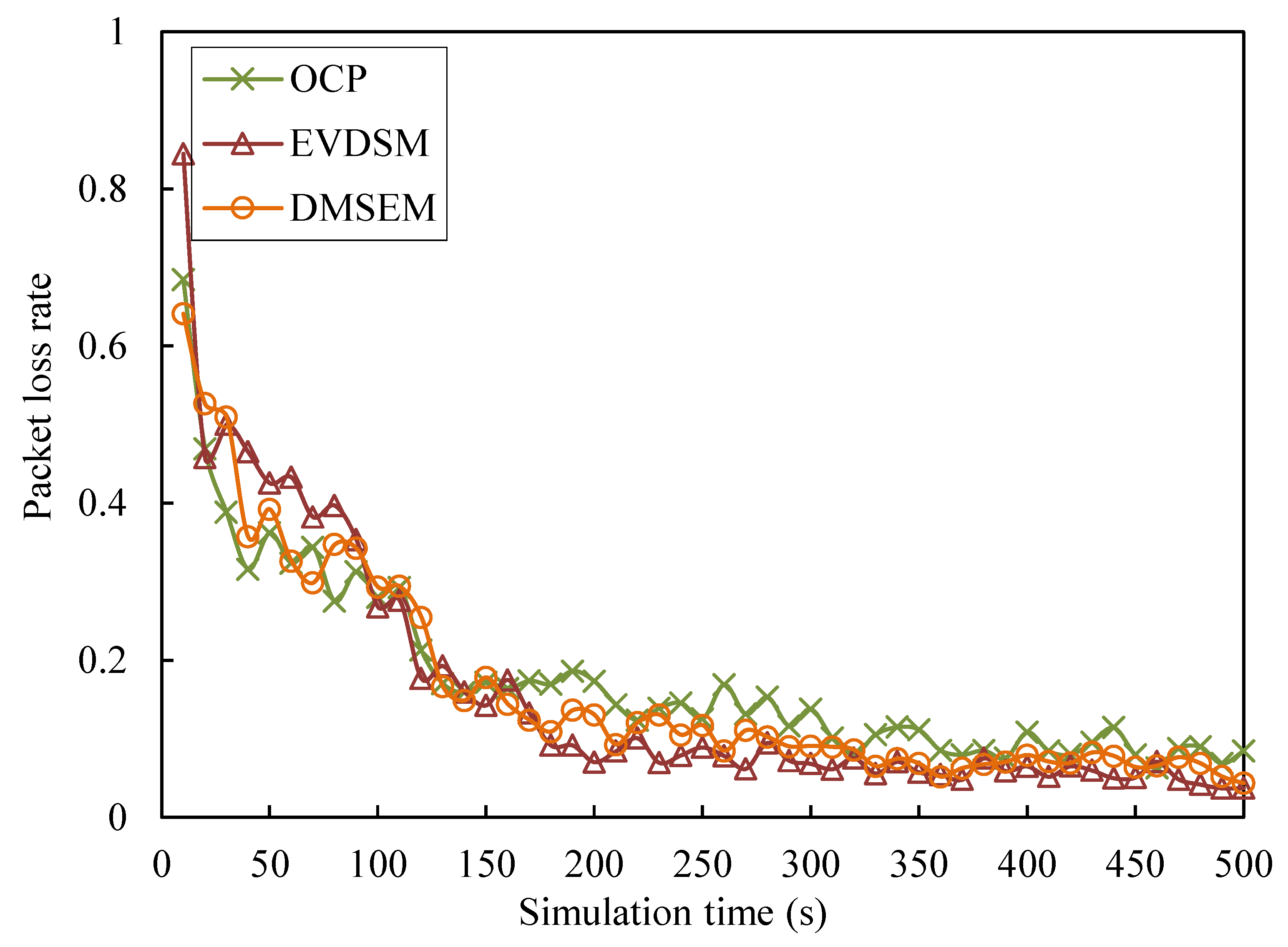 Electronics 12 01305 g007 Electronics 12 01305 g007