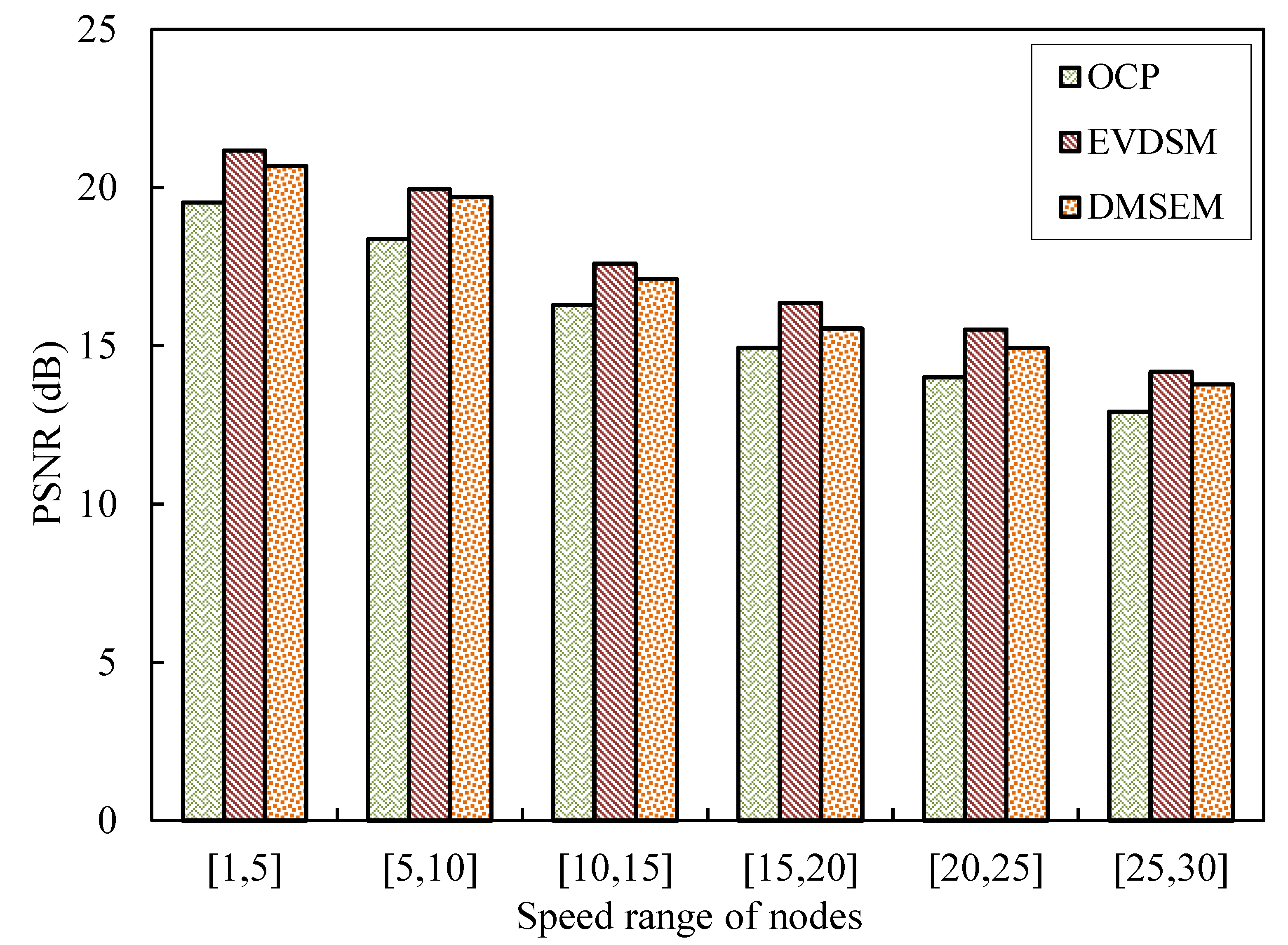Electronics 12 01305 g011 Electronics 12 01305 g011