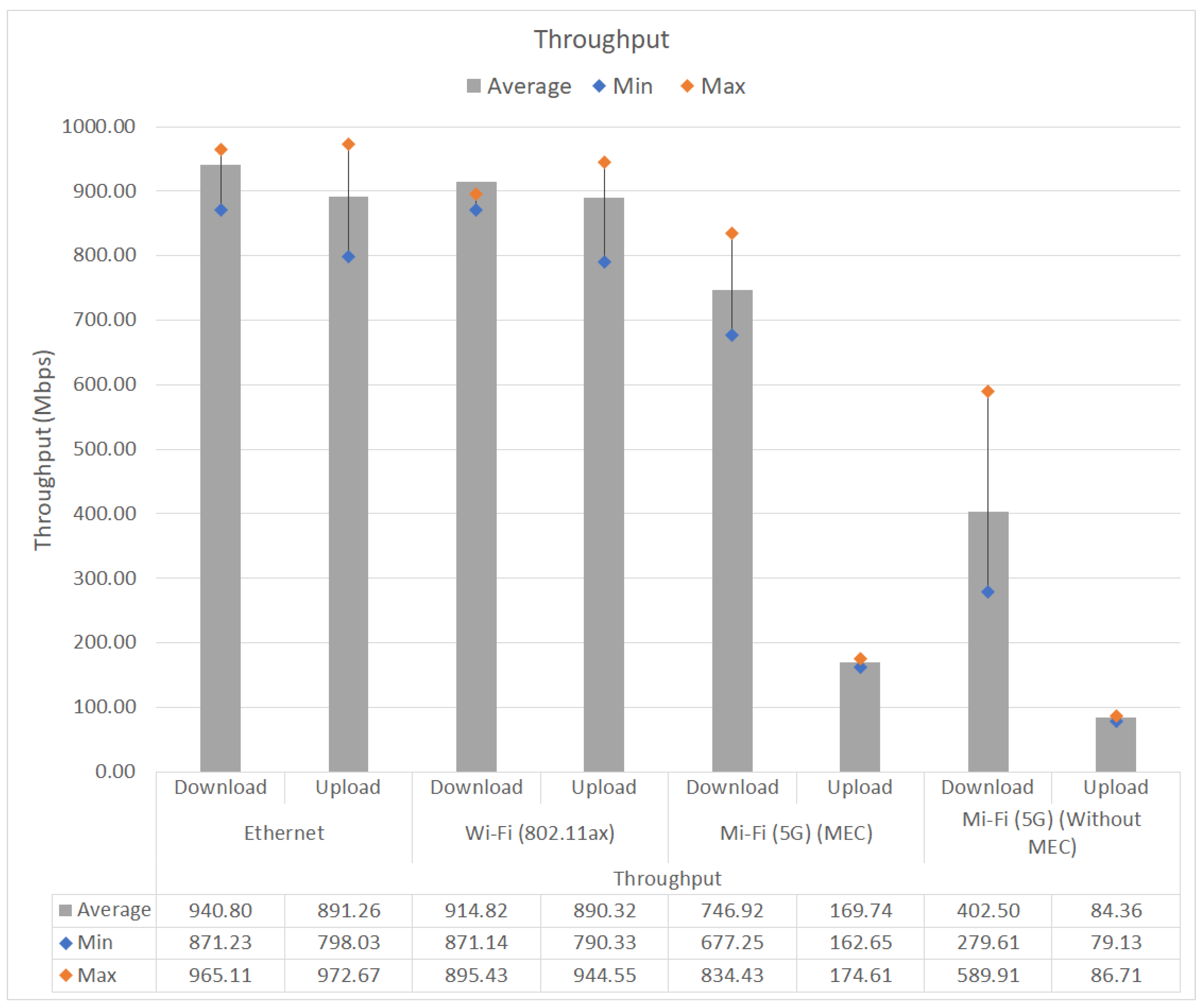 Electronics 12 01310 g006