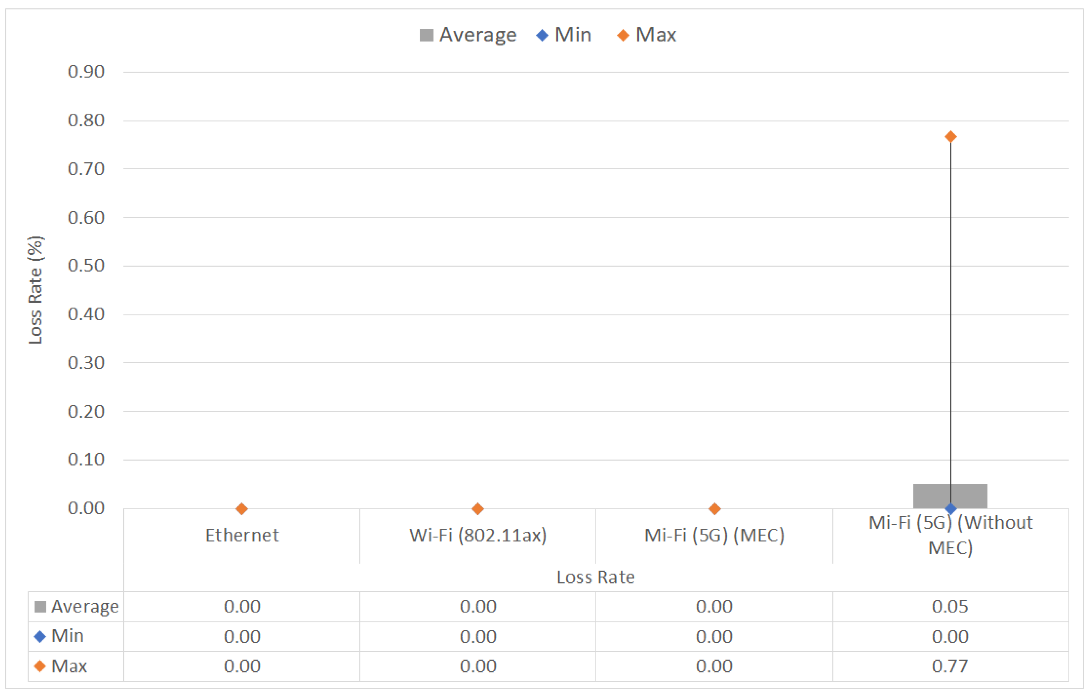 Electronics 12 01310 g009