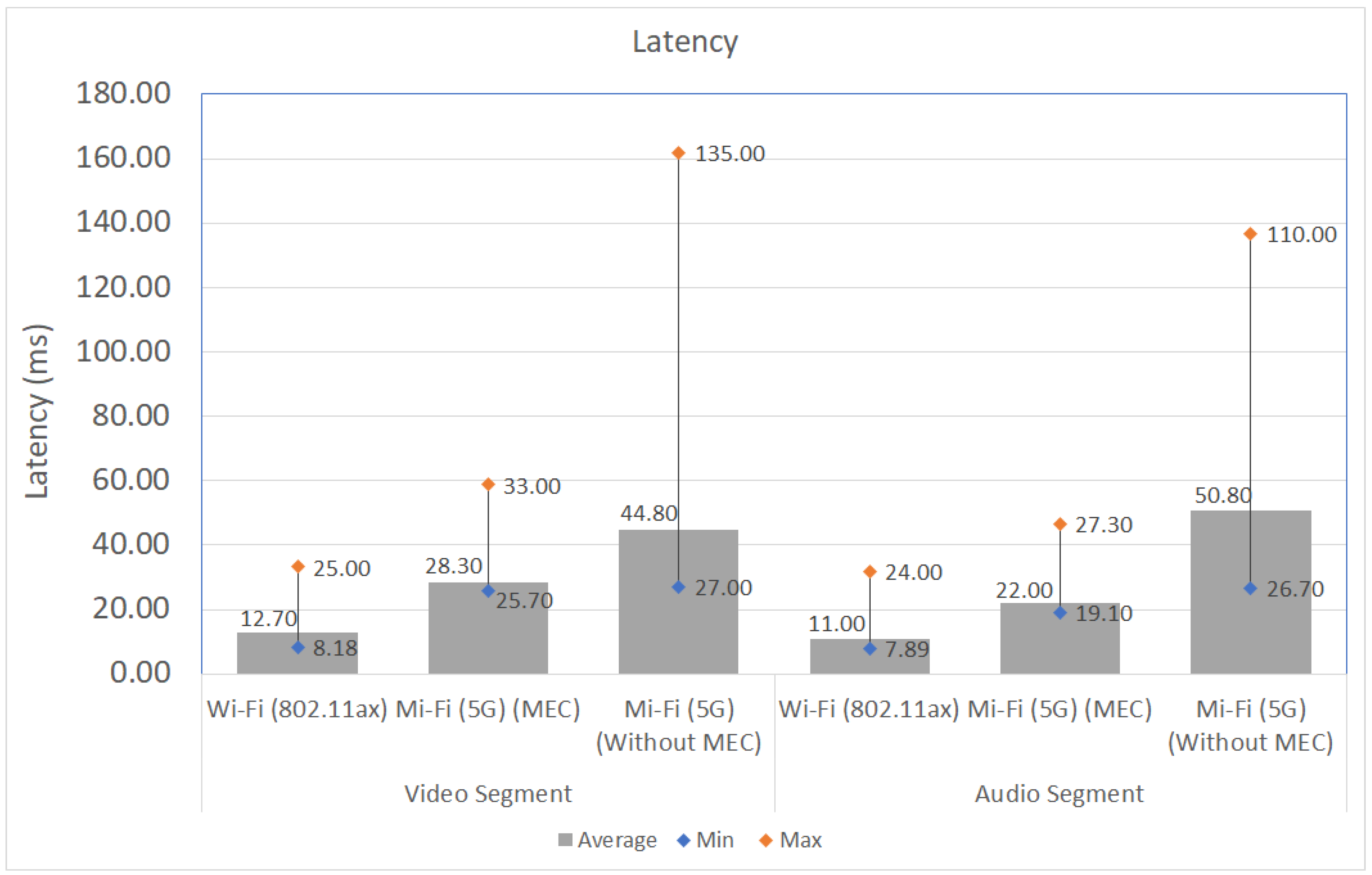 Electronics 12 01310 g010