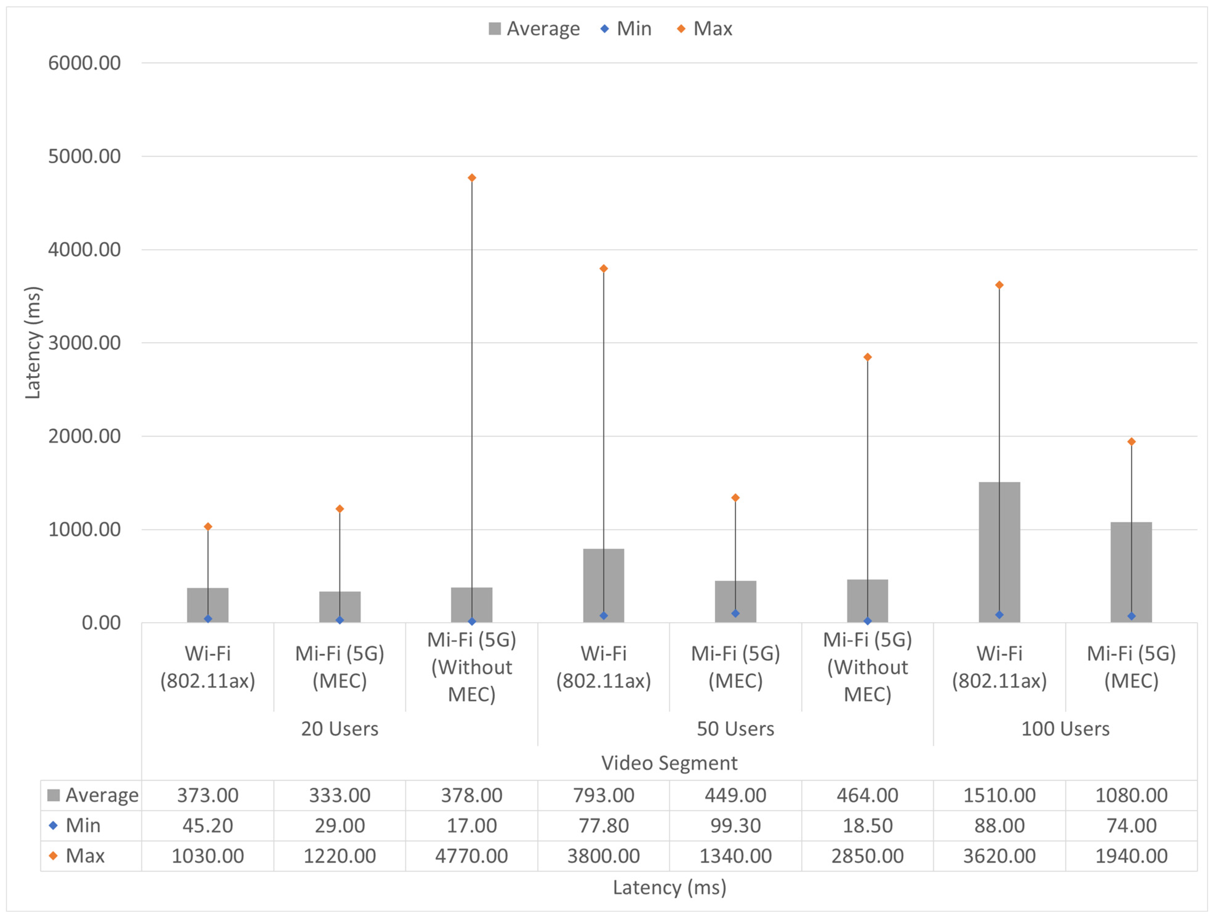 Electronics 12 01310 g013