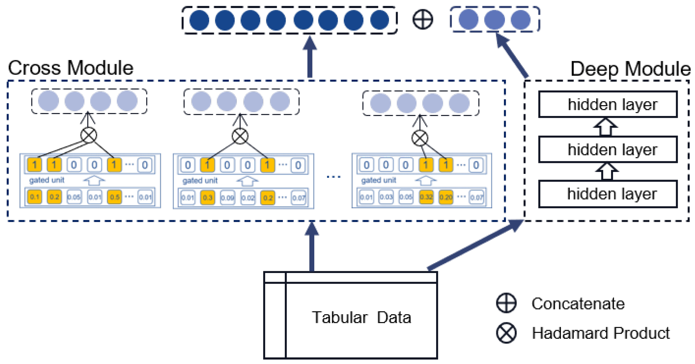 Electronics 12 01313 g002