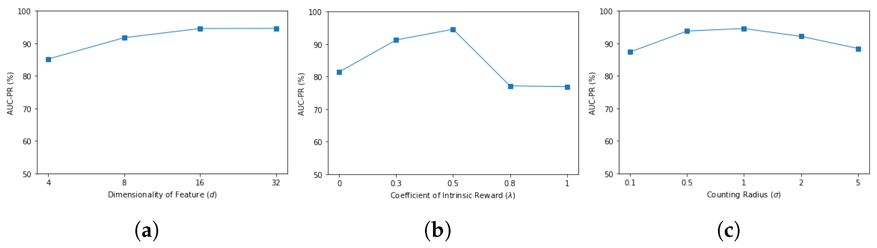 Electronics 12 01313 g006