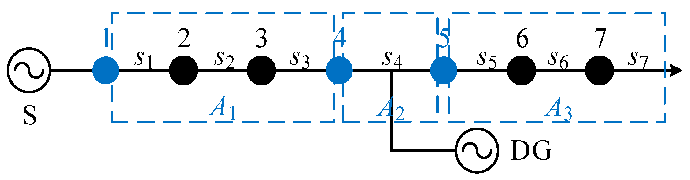 Electronics 12 01314 g004