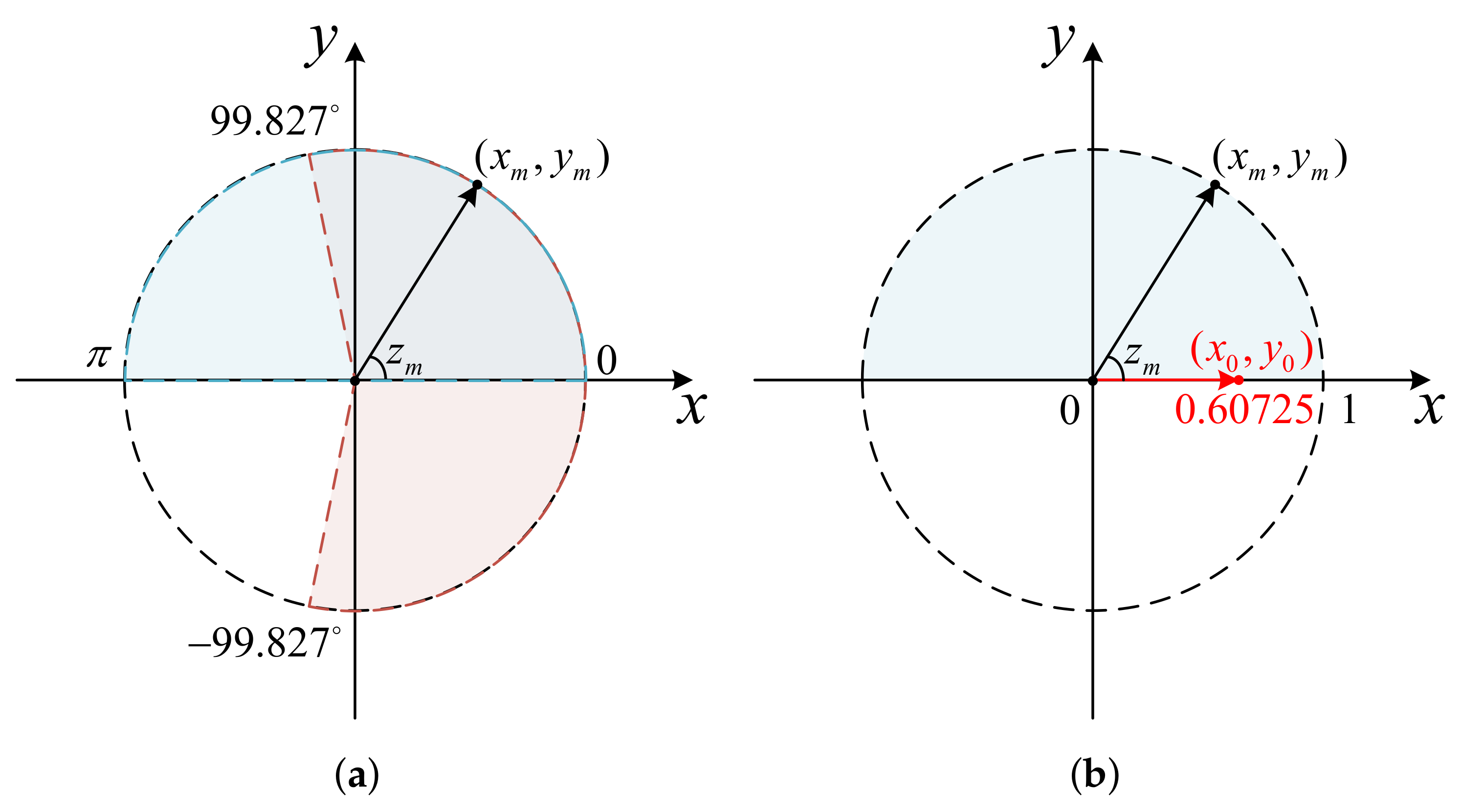 Electronics 12 01319 g005