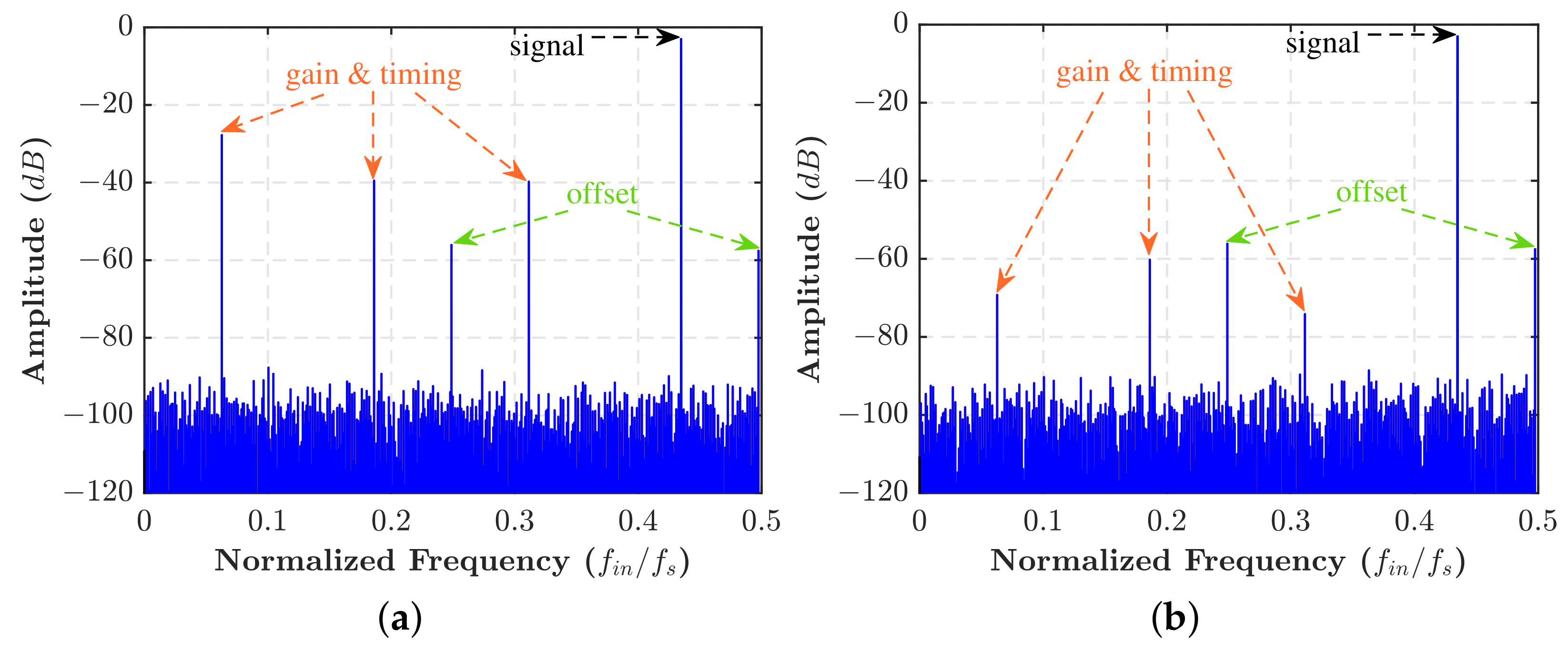 Electronics 12 01319 g013