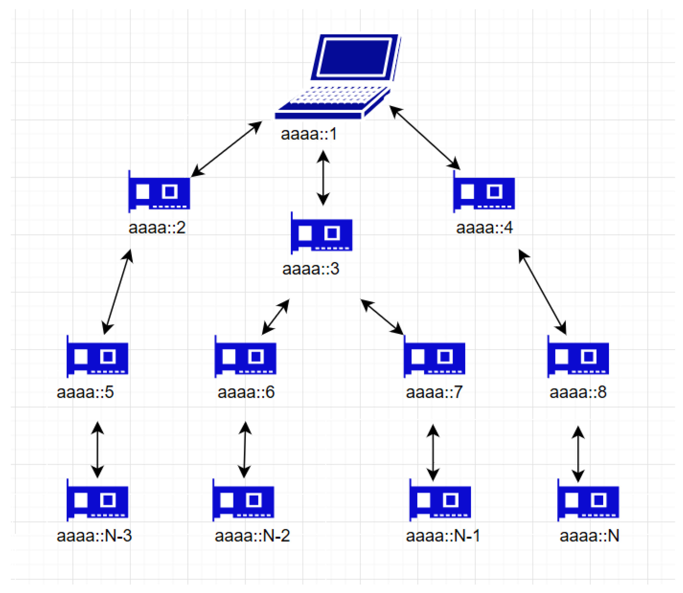 Electronics 12 01320 g001