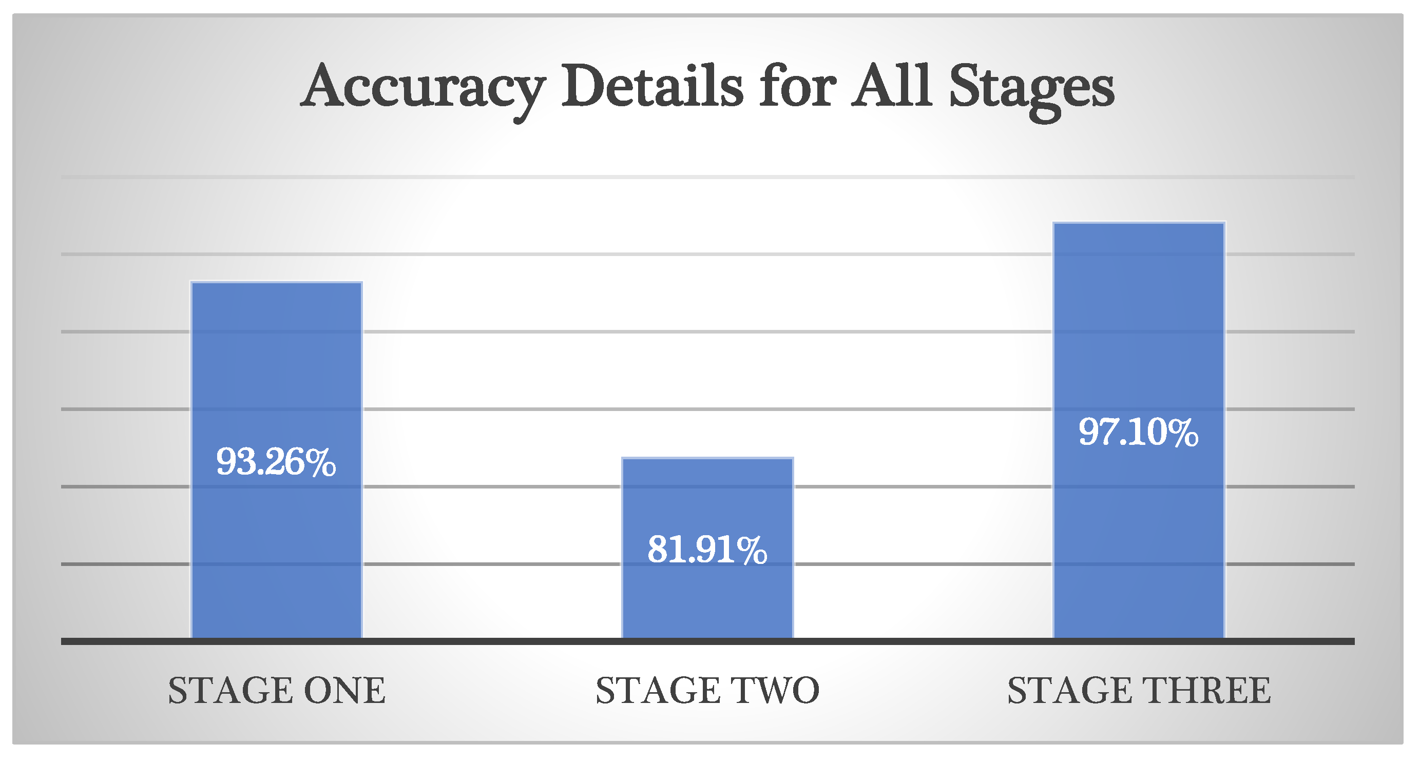 Electronics 12 01320 g006