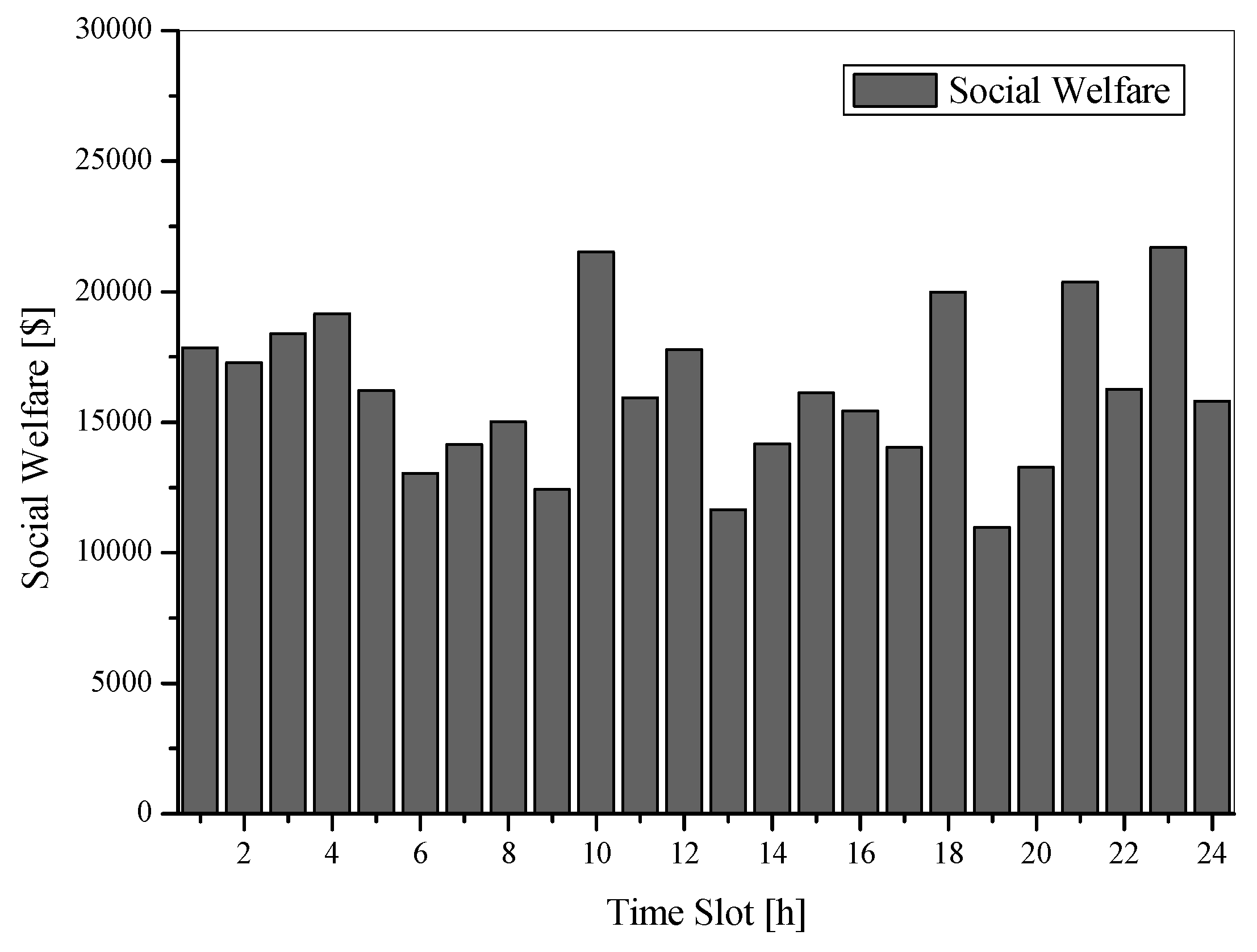 Electronics 12 01321 g005