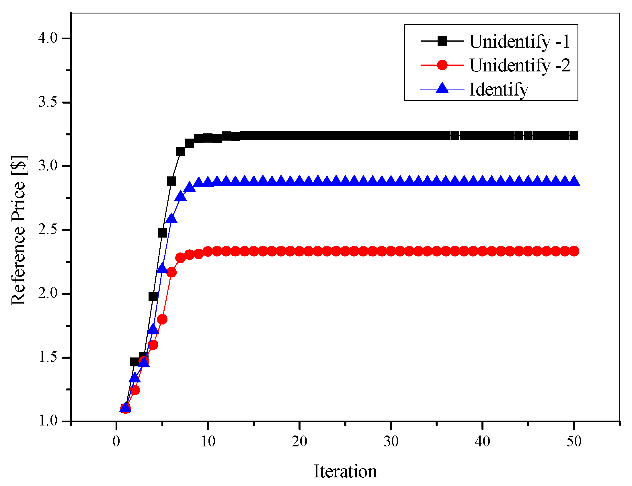Electronics 12 01321 g008