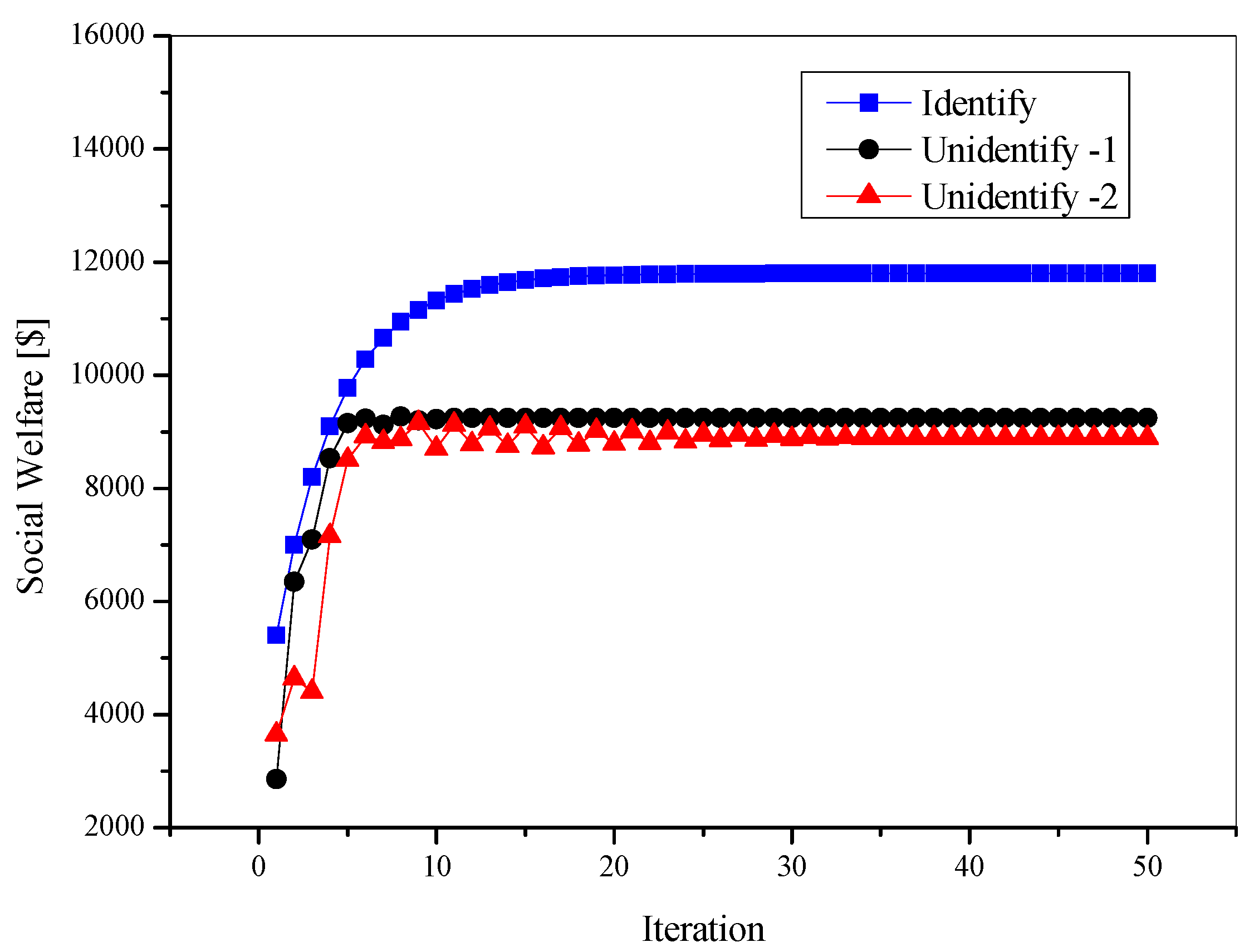 Electronics 12 01321 g009