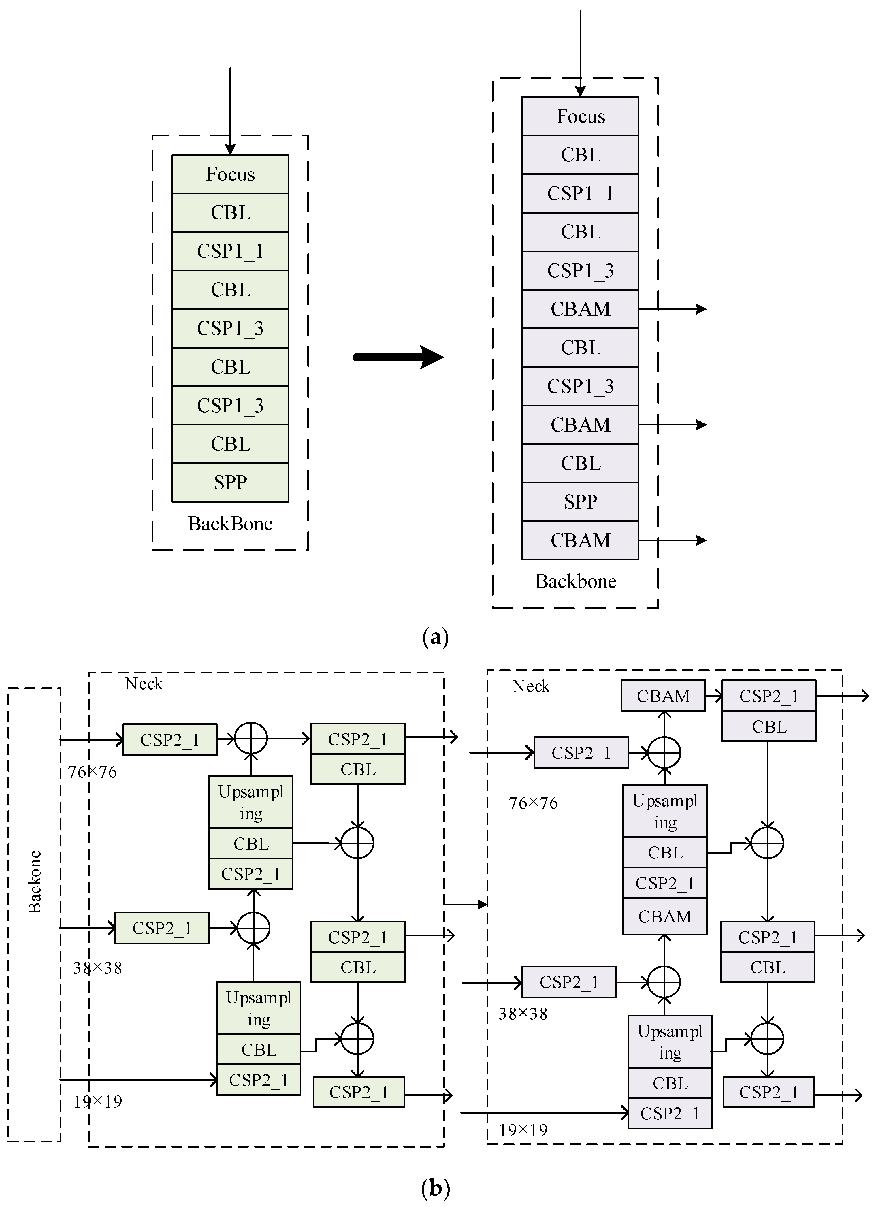 Electronics 12 01323 g007a