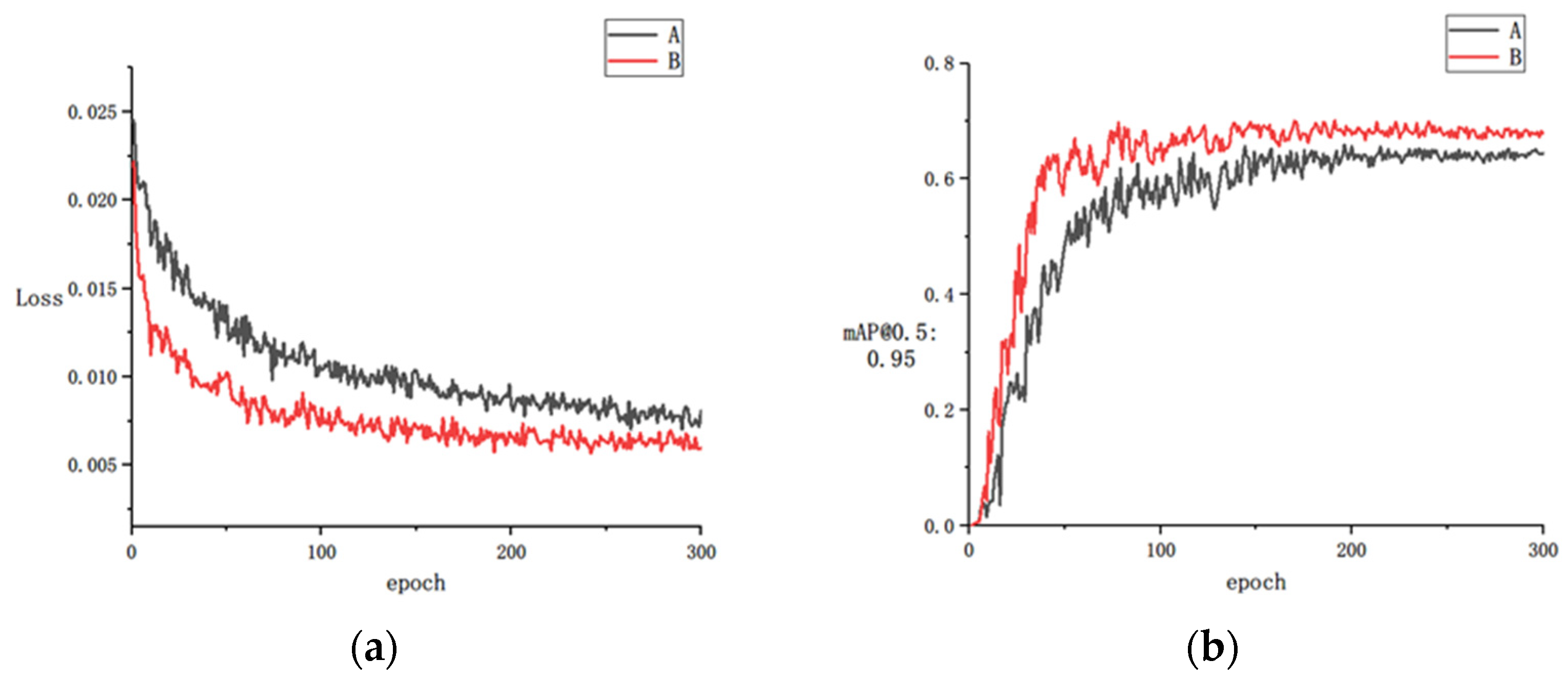 Electronics 12 01323 g010
