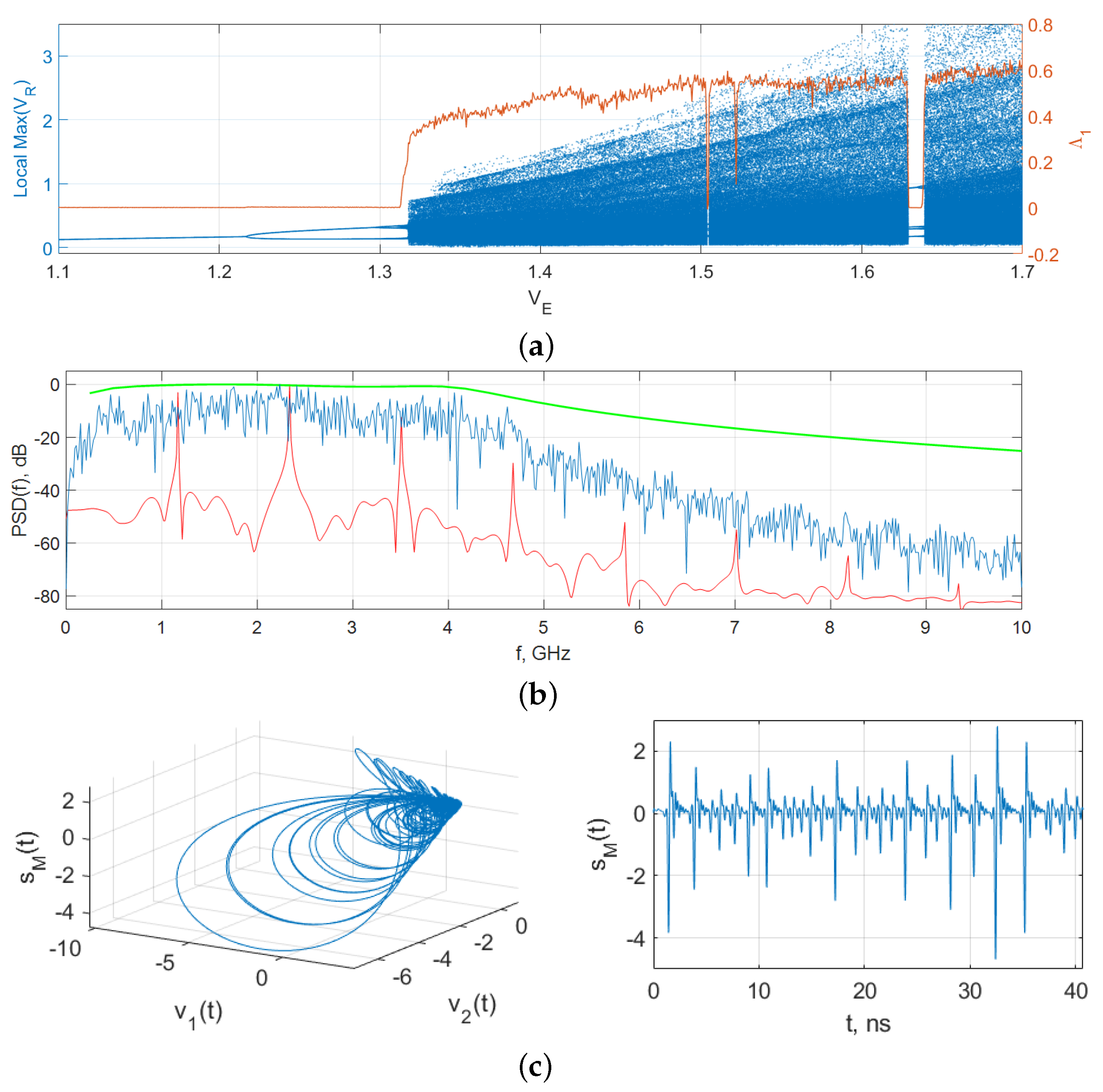 Electronics 12 01324 g004 Electronics 12 01324 g004