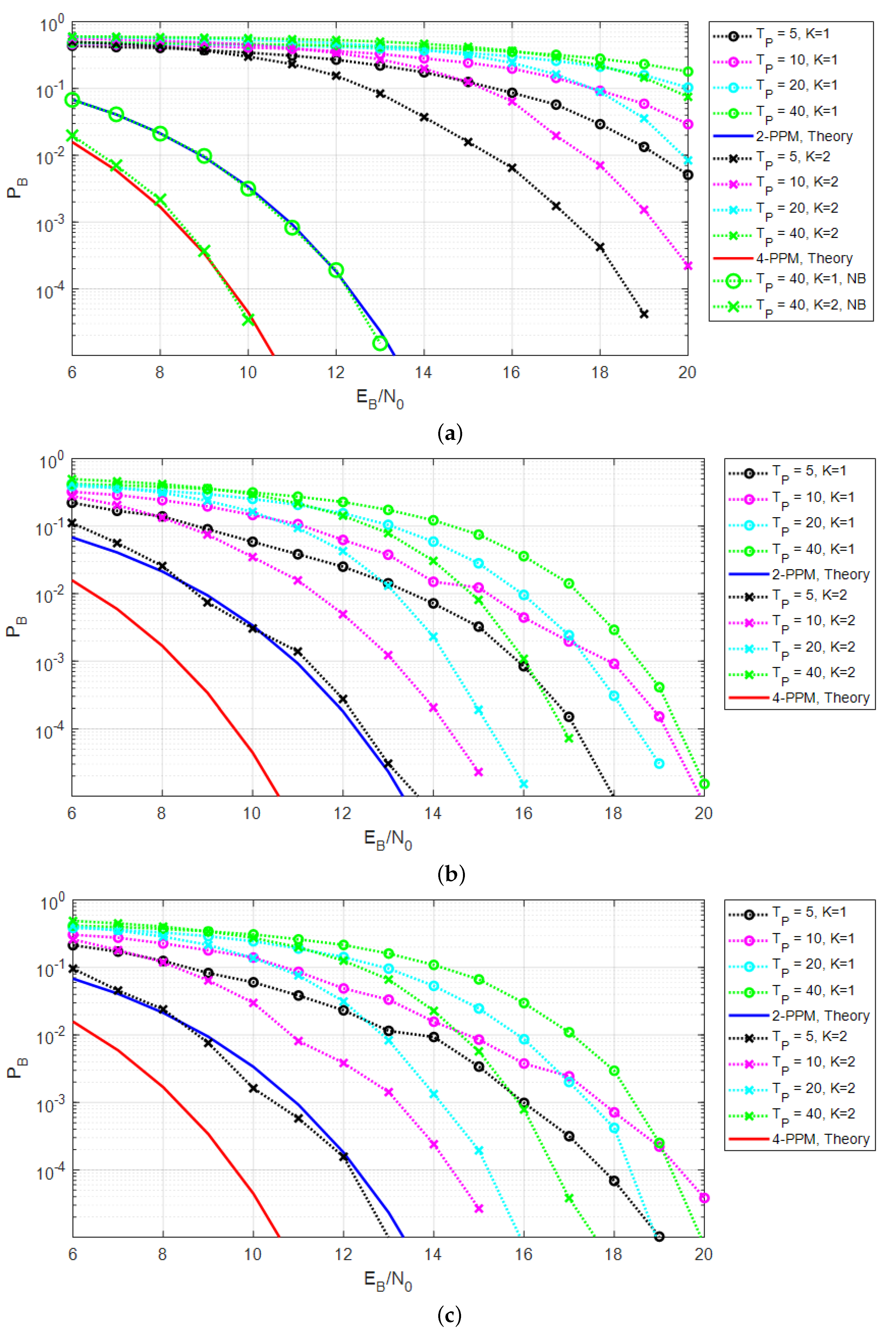 Electronics 12 01324 g006 Electronics 12 01324 g006