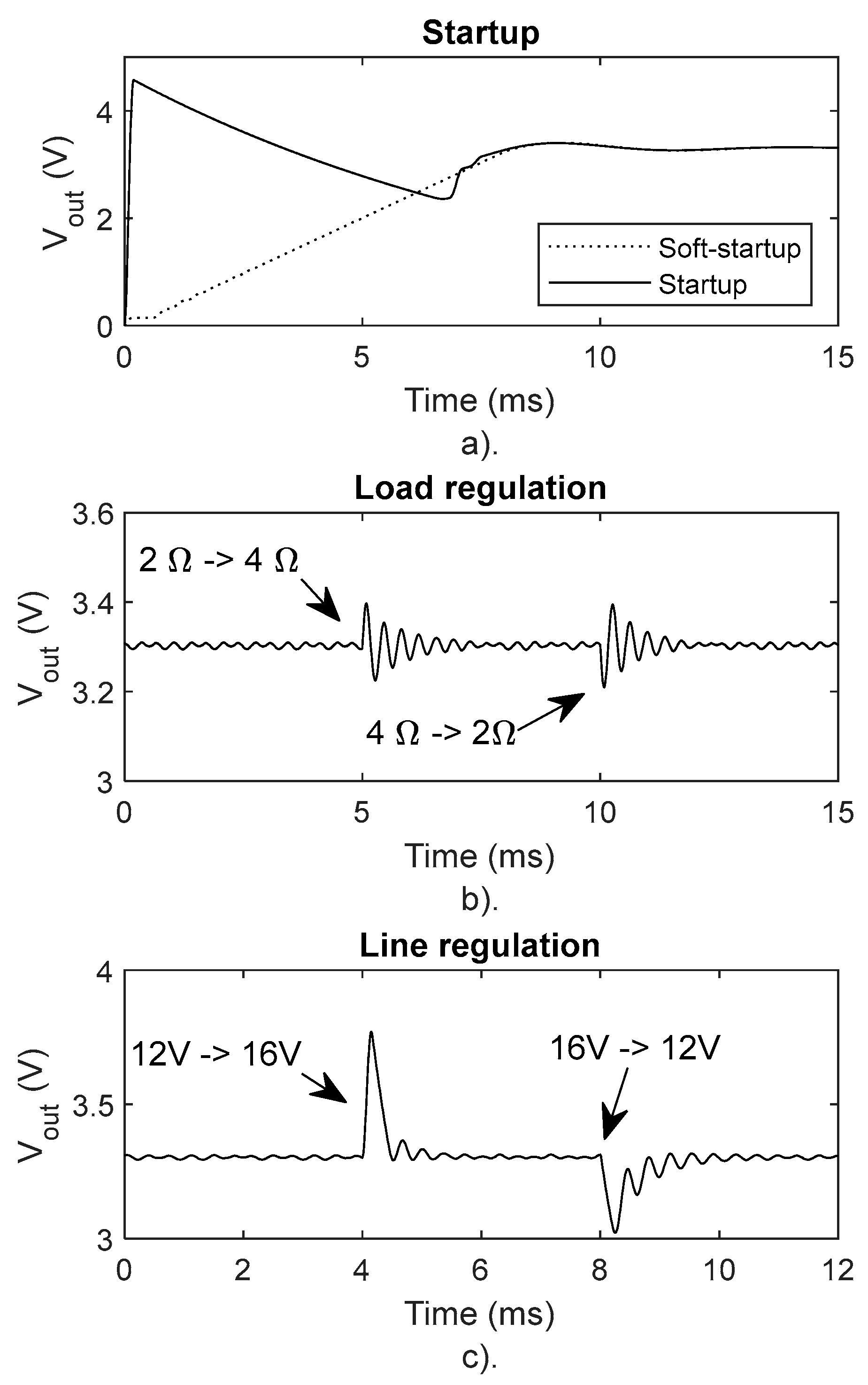 Electronics 12 01328 g008