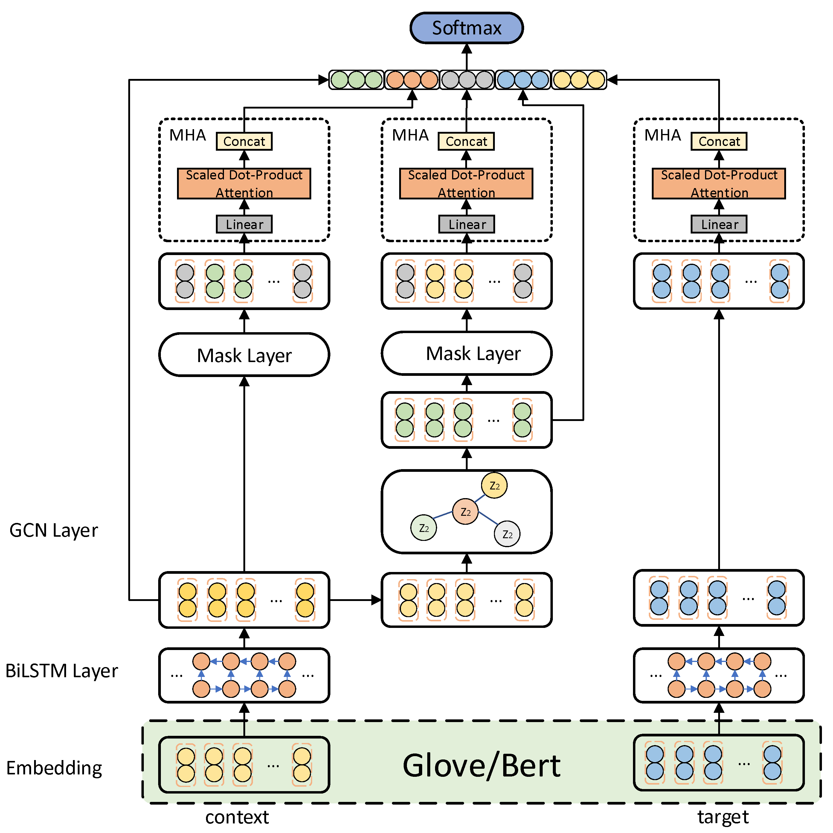 Electronics 12 01329 g002 Electronics 12 01329 g002