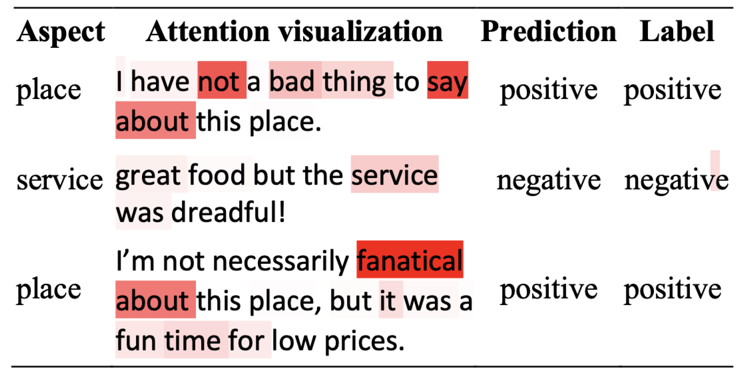 Electronics 12 01329 g005 Electronics 12 01329 g005
