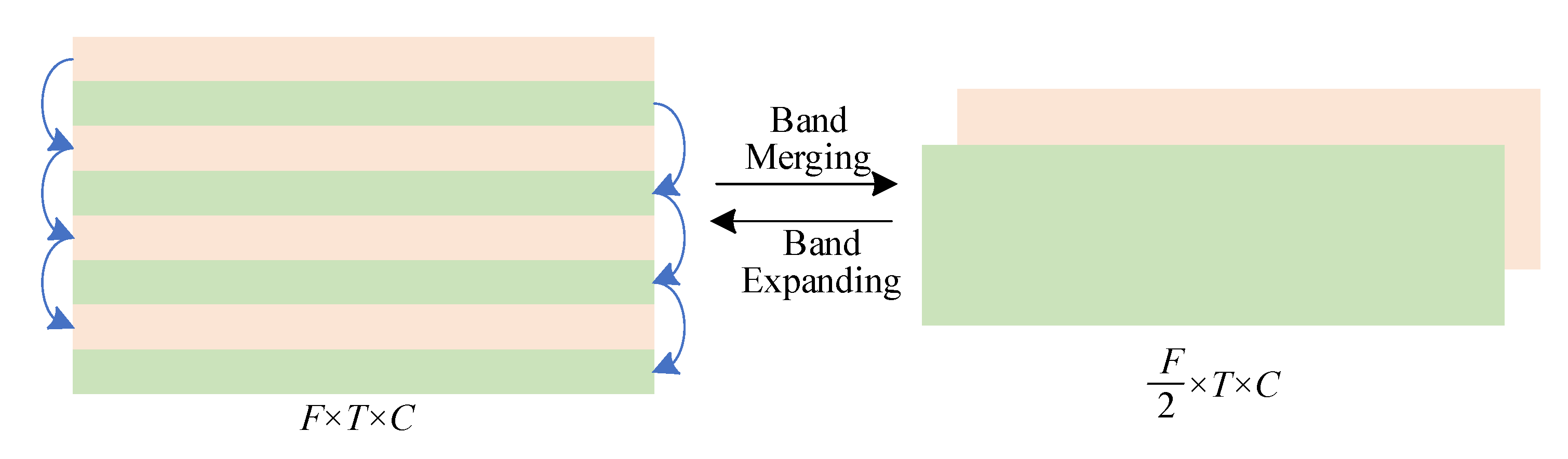 Electronics 12 01330 g004
