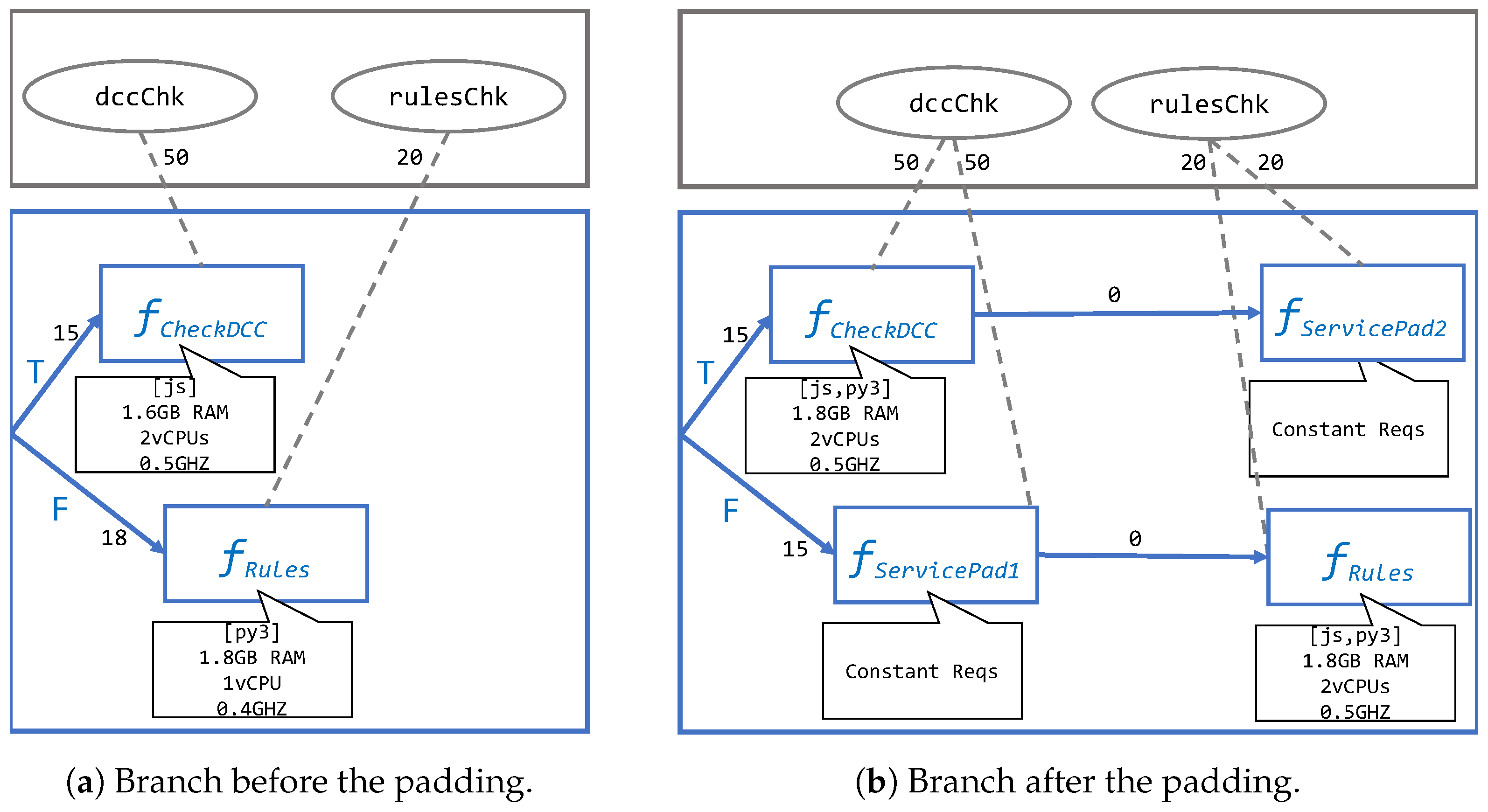 Electronics 12 01332 g011
