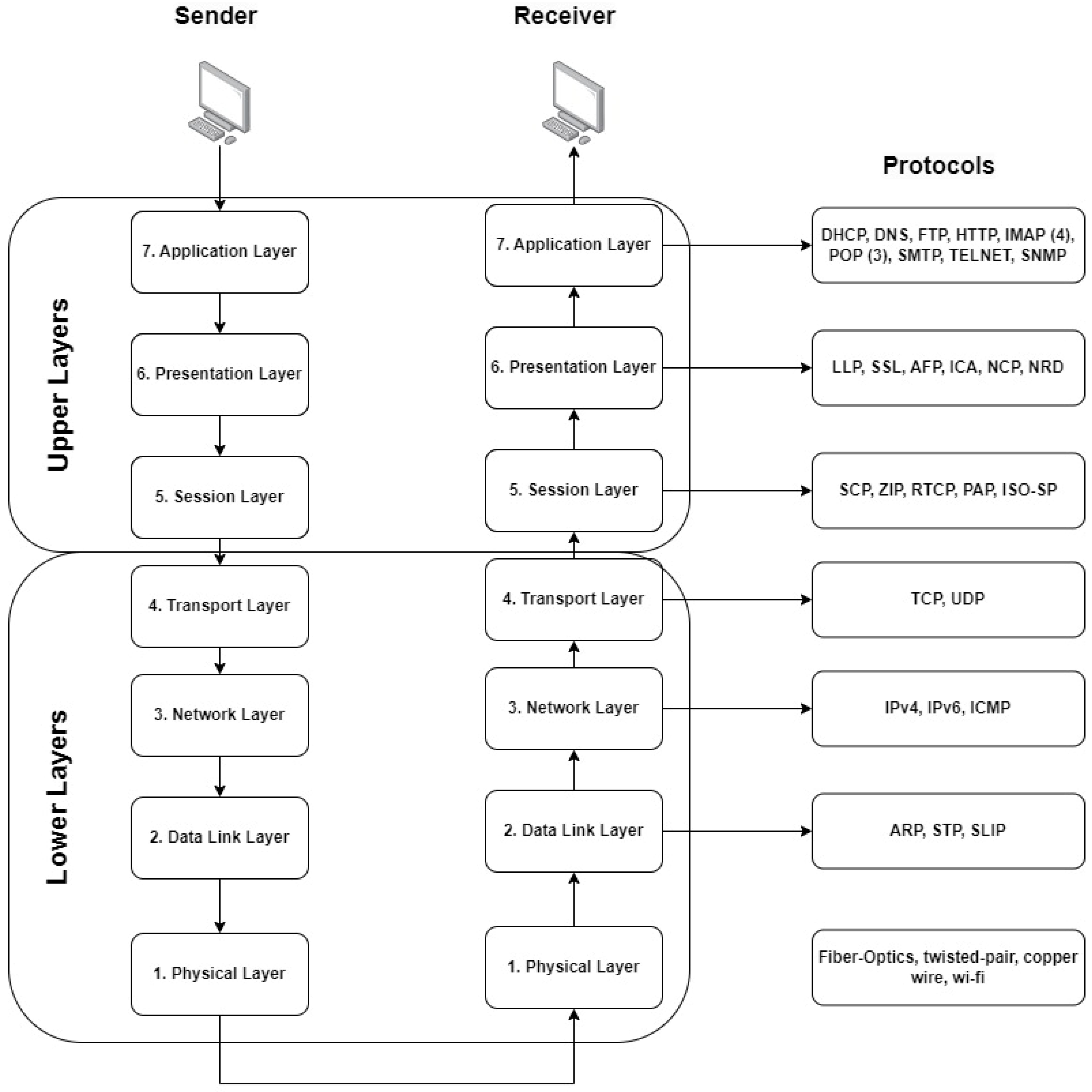 Electronics 12 01333 g006